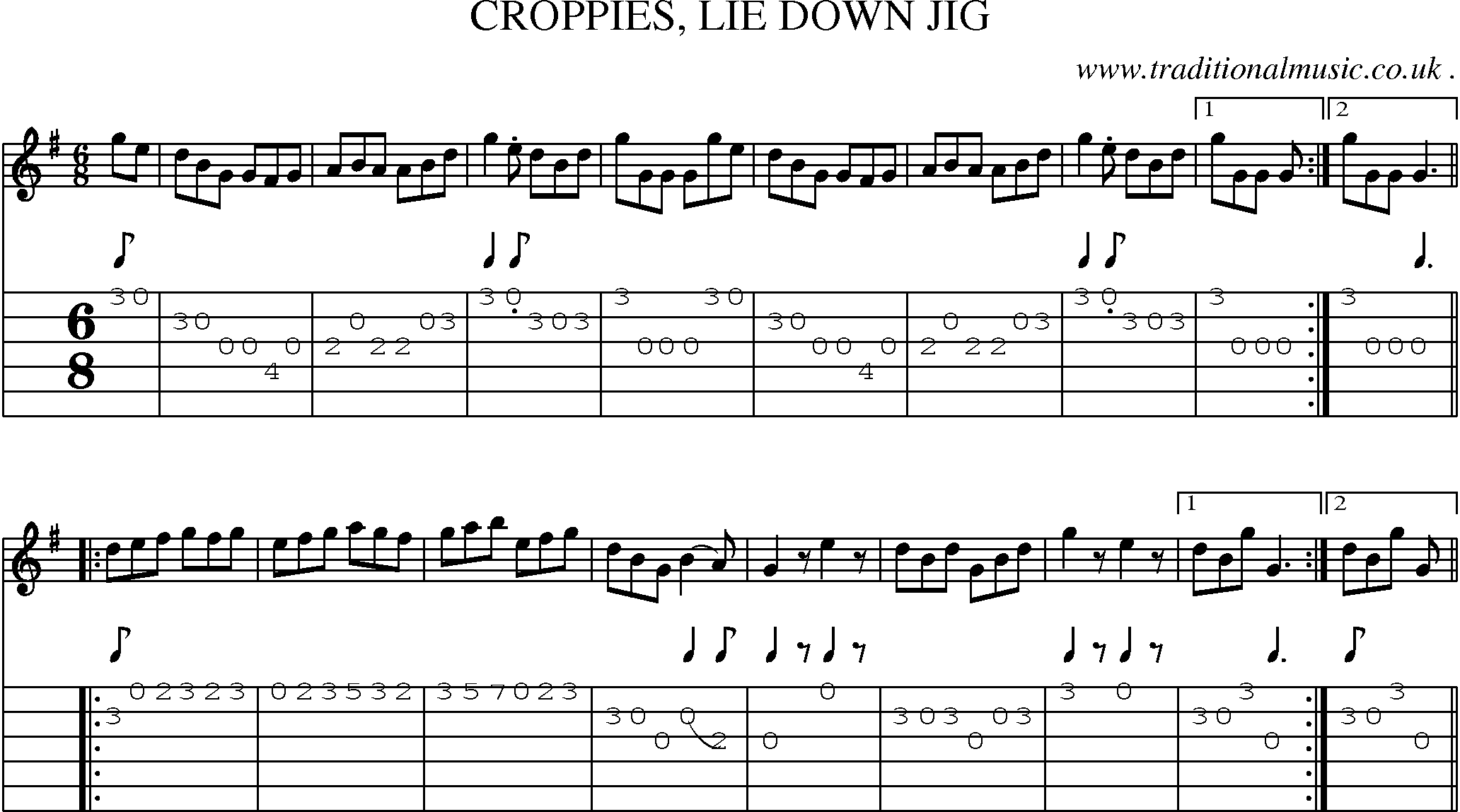 Sheet-Music and Guitar Tabs for Croppies Lie Down Jig