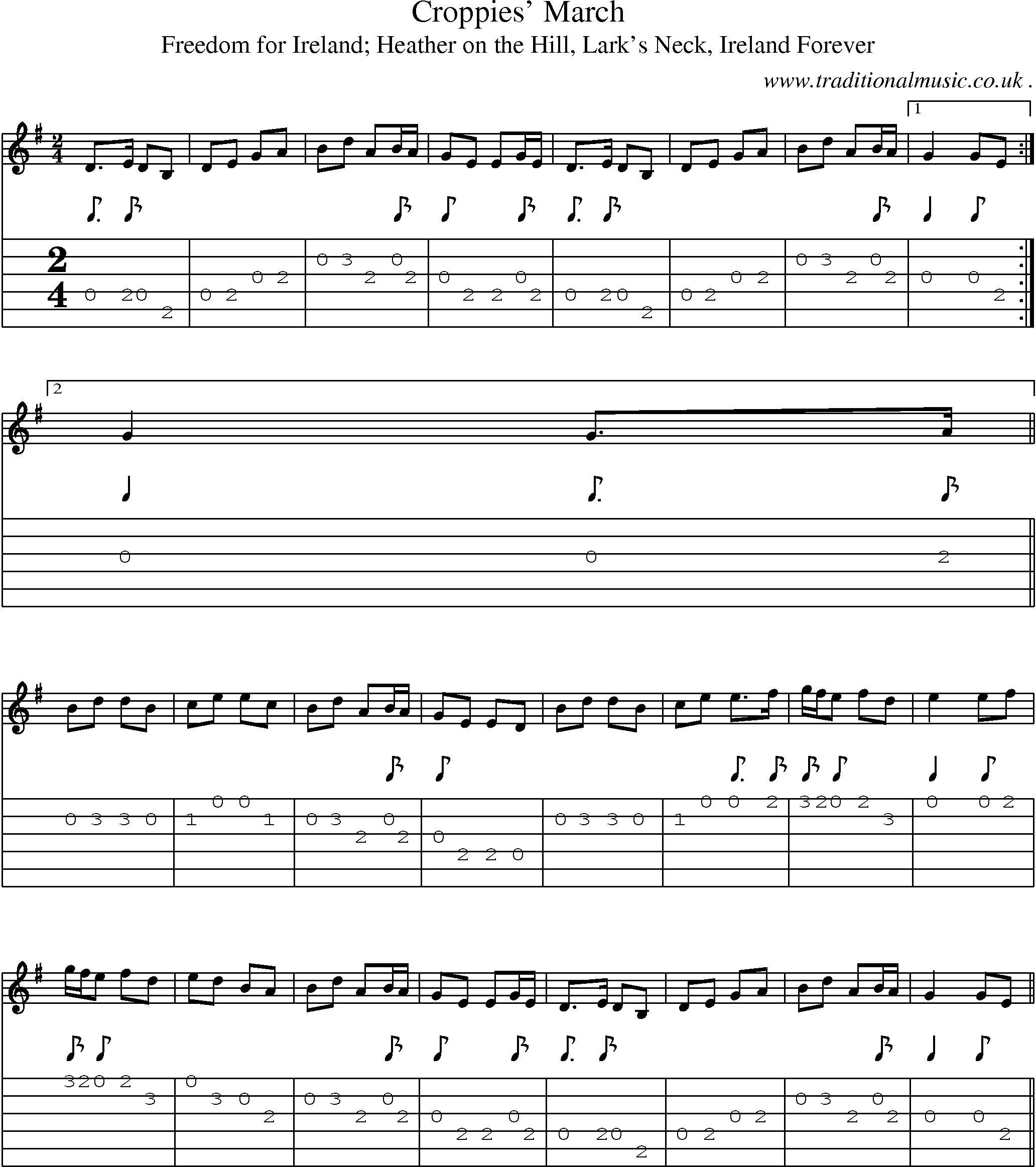 Sheet-Music and Guitar Tabs for Croppies March