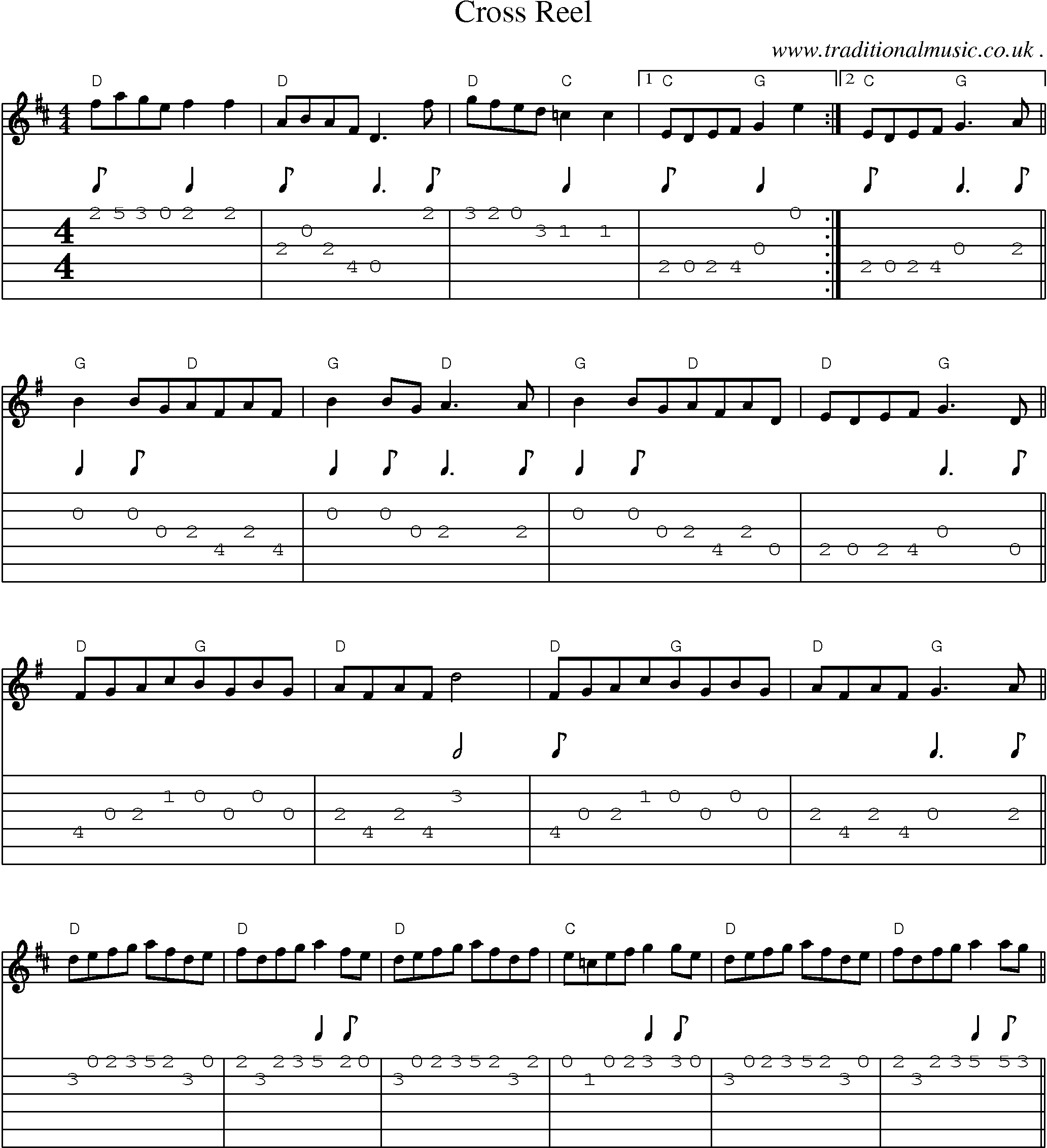 Sheet-Music and Guitar Tabs for Cross Reel
