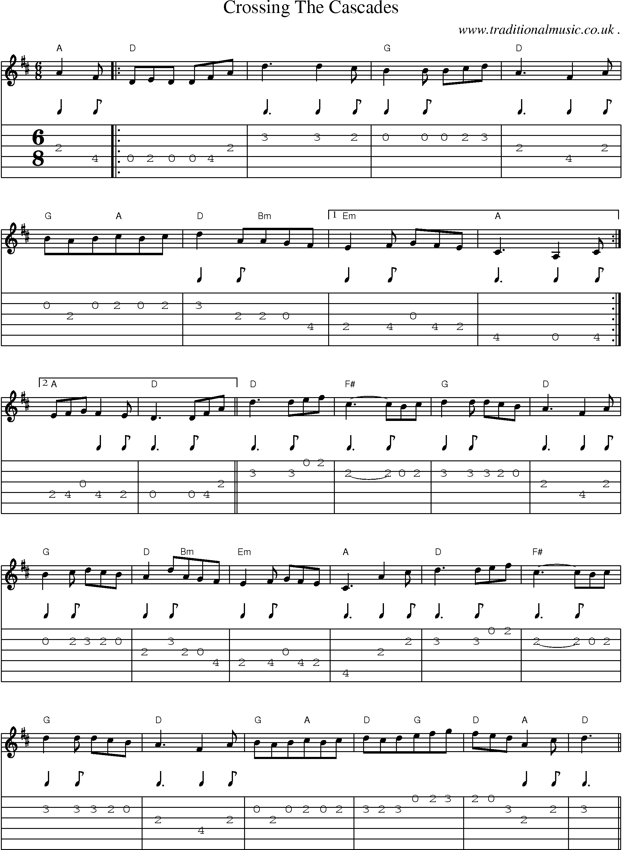 Sheet-Music and Guitar Tabs for Crossing The Cascades