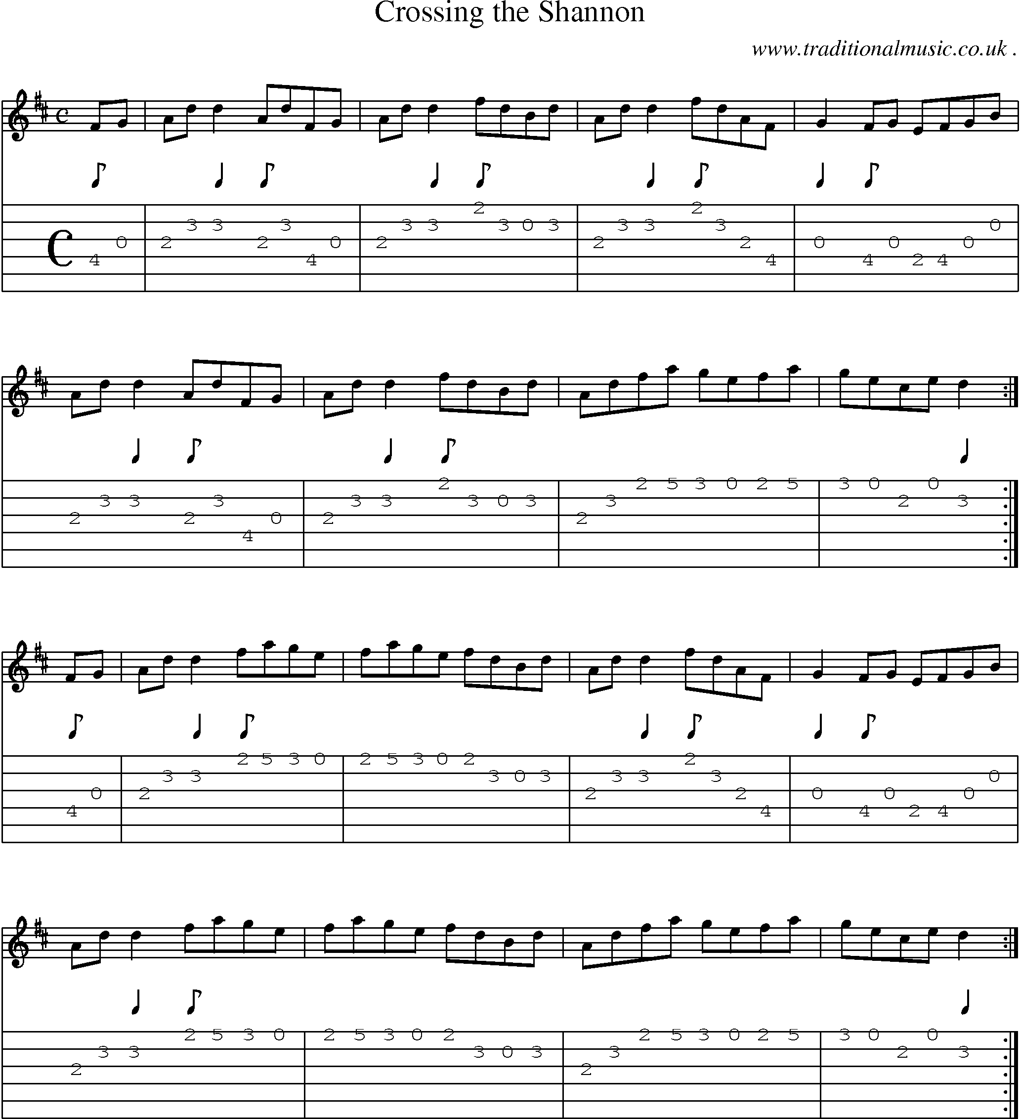 Sheet-Music and Guitar Tabs for Crossing The Shannon