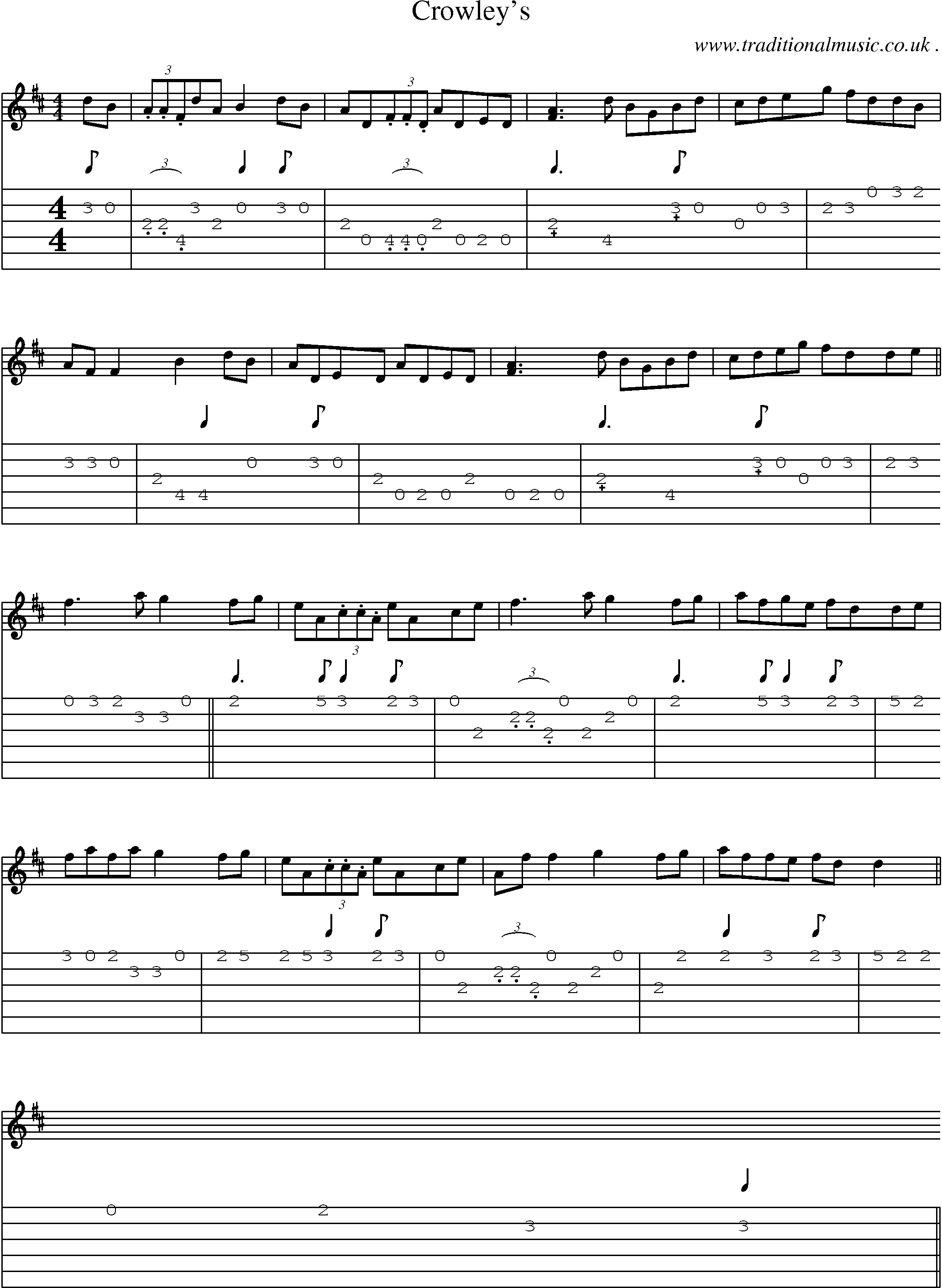 Sheet-Music and Guitar Tabs for Crowleys