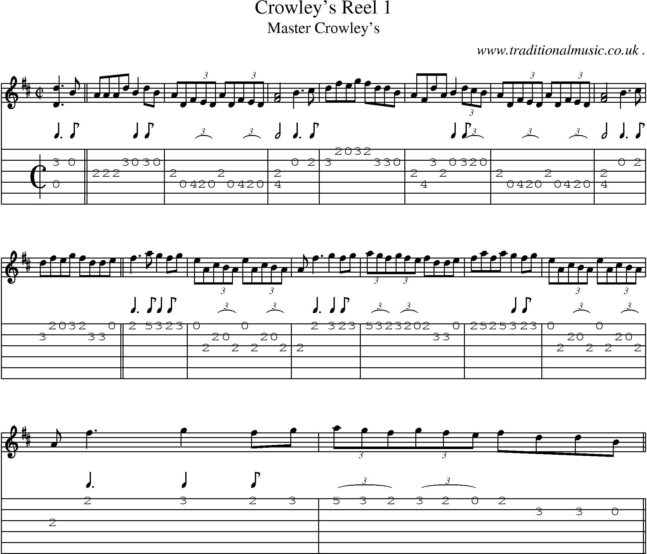 Sheet-Music and Guitar Tabs for Crowleys Reel 1