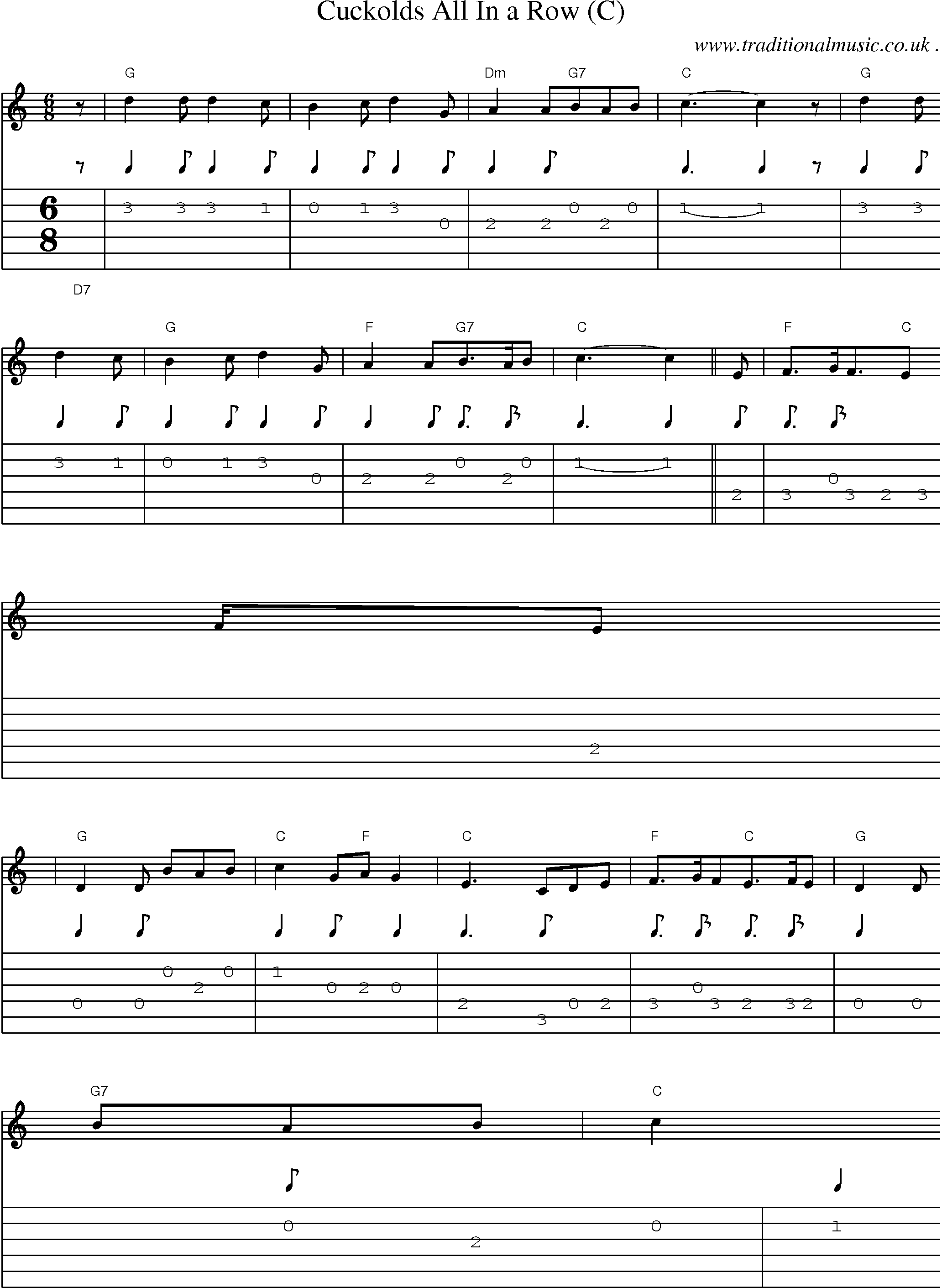 Sheet-Music and Guitar Tabs for Cuckolds All In A Row (c)