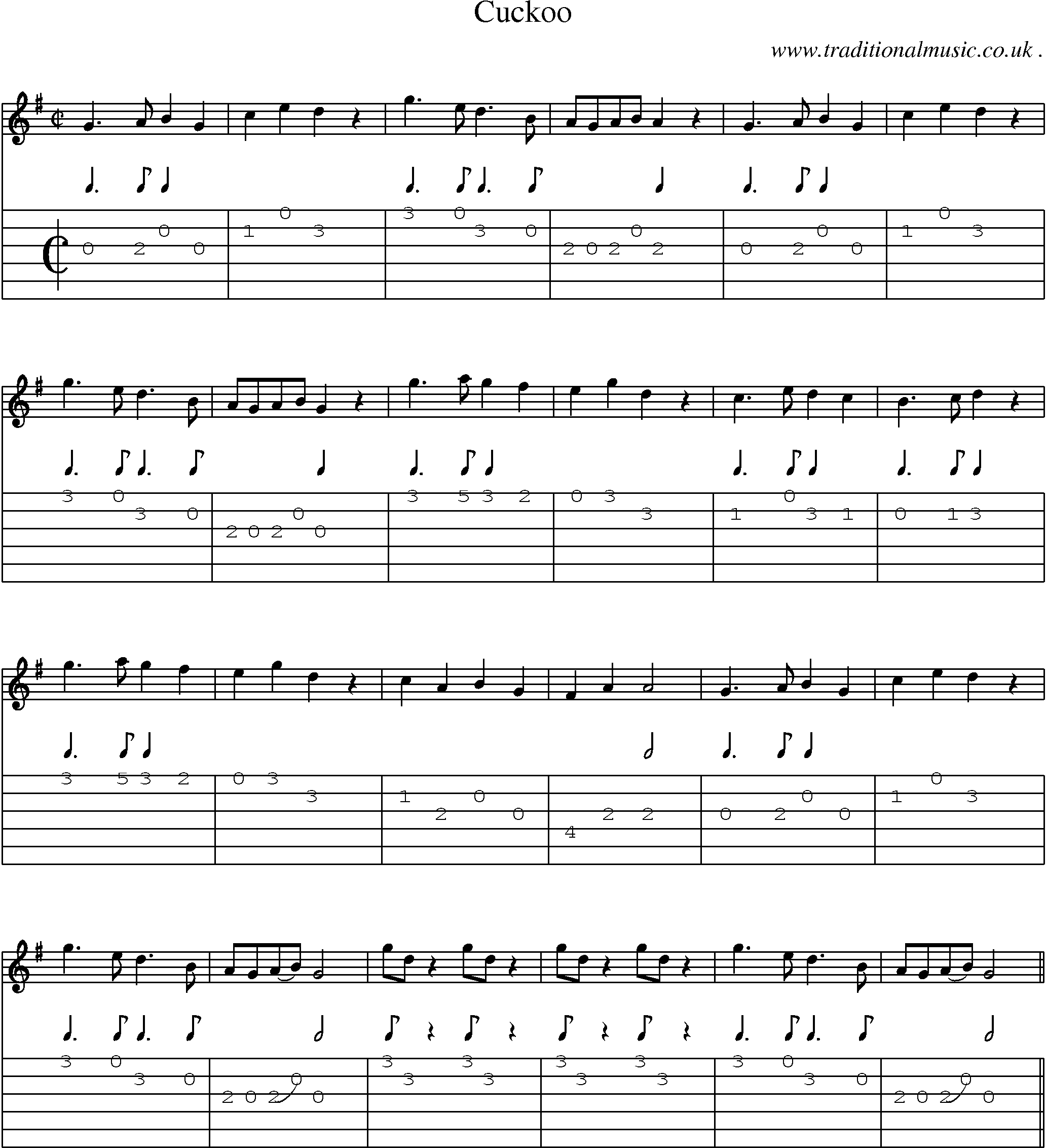 Sheet-Music and Guitar Tabs for Cuckoo