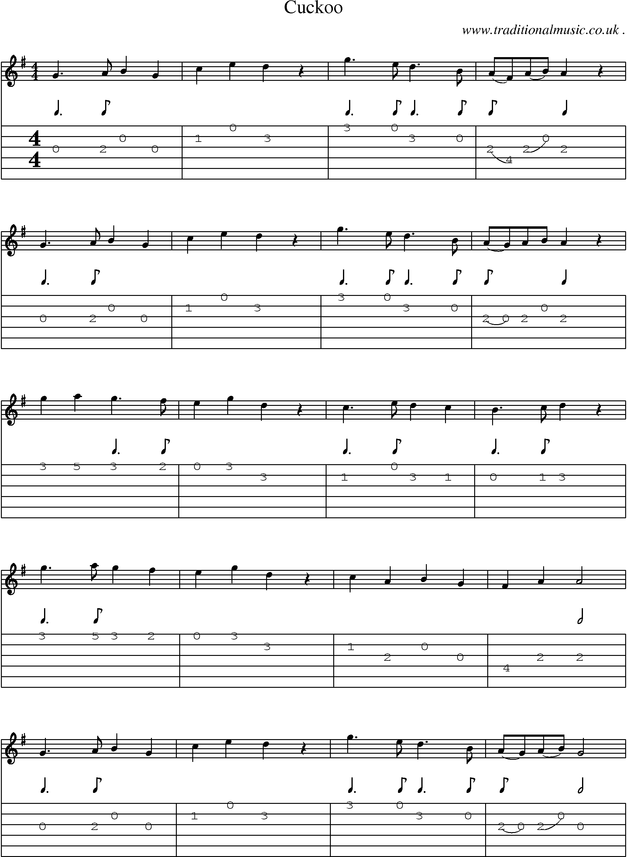 Sheet-Music and Guitar Tabs for Cuckoo 