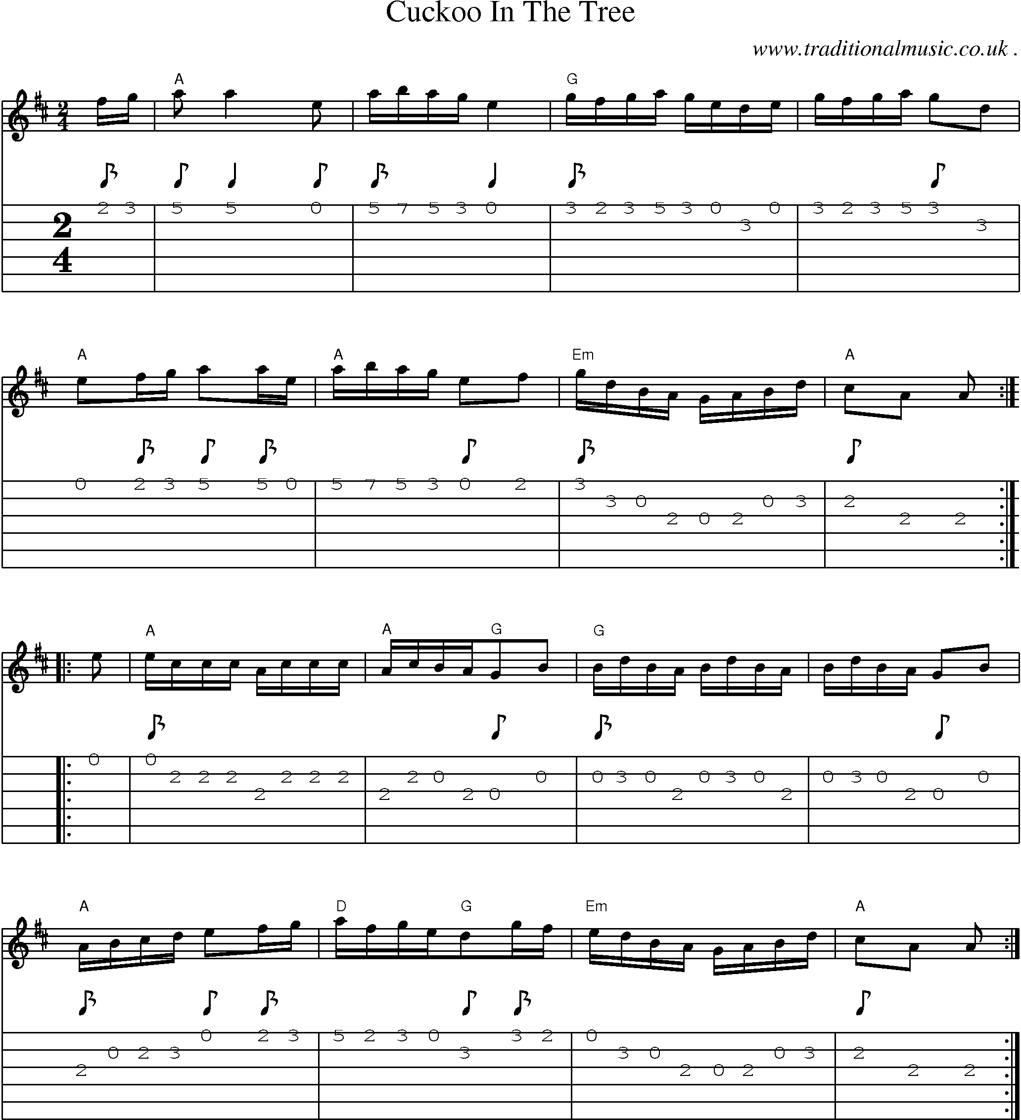 Sheet-Music and Guitar Tabs for Cuckoo In The Tree