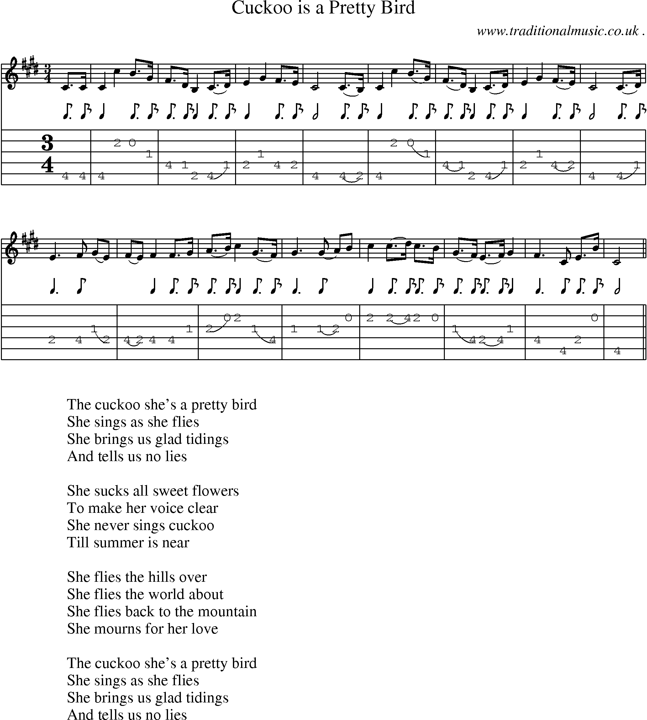 Sheet-Music and Guitar Tabs for Cuckoo Is A Pretty Bird