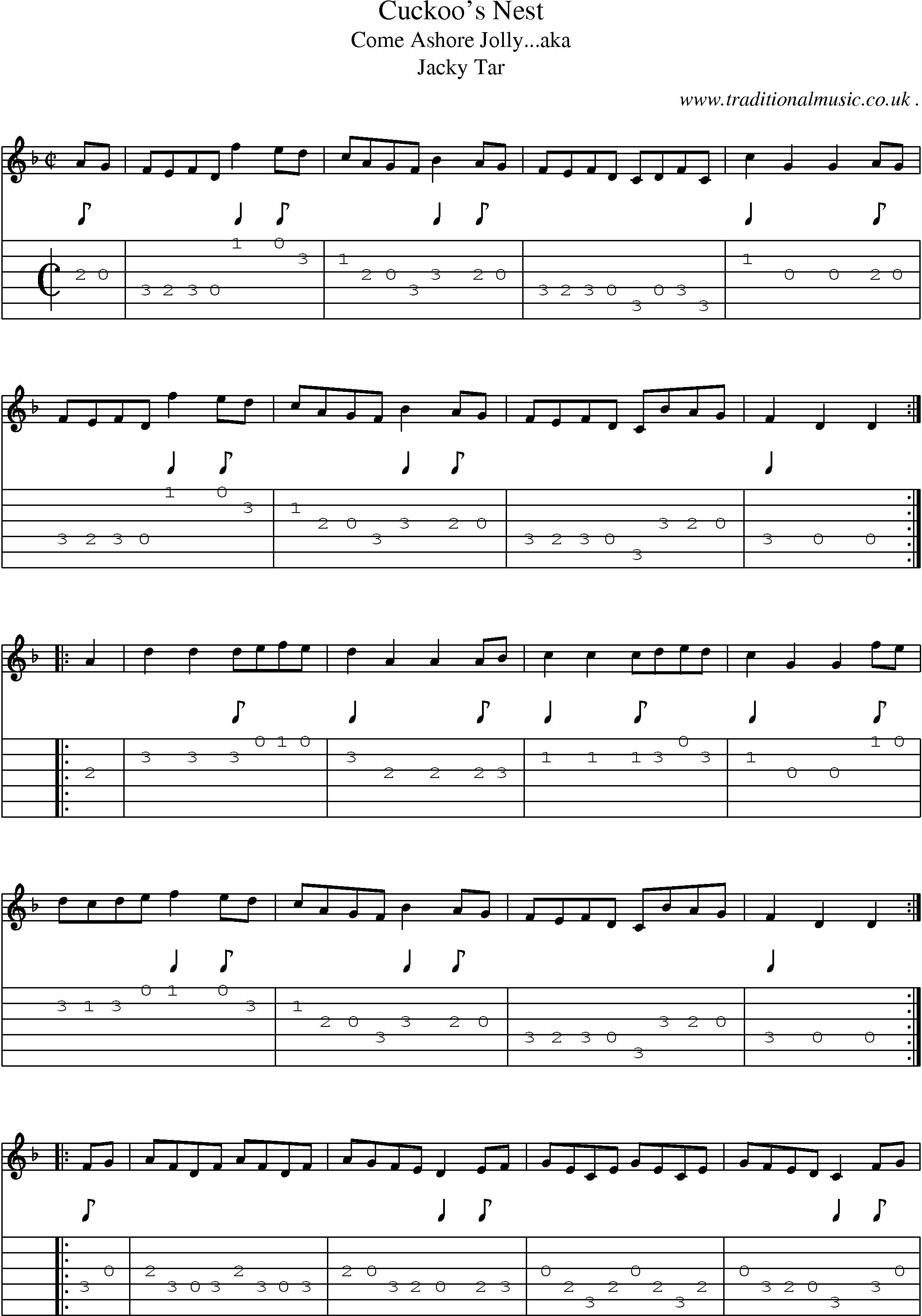Sheet-Music and Guitar Tabs for Cuckoo Nest
