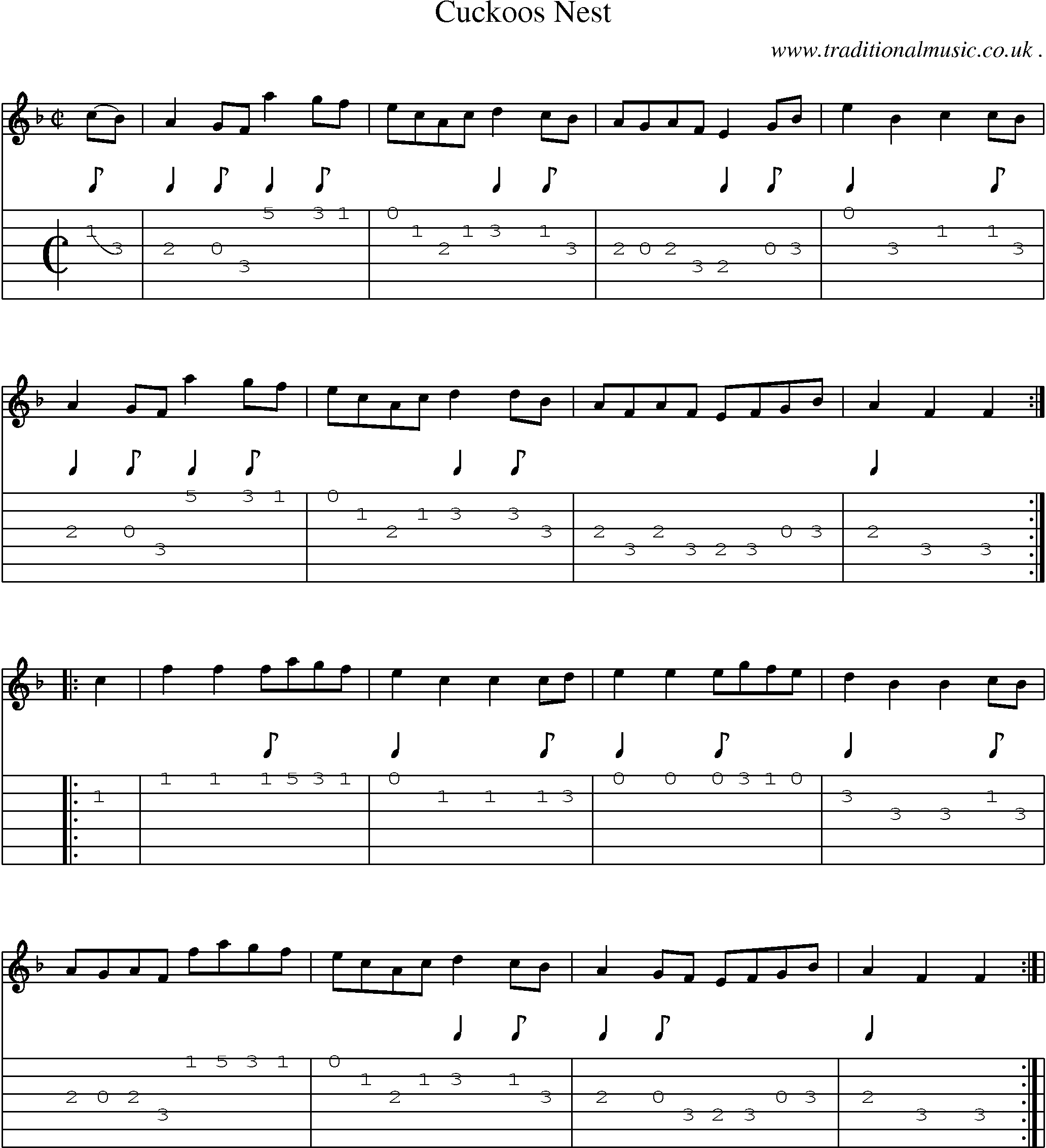 Sheet-Music and Guitar Tabs for Cuckoos Nest