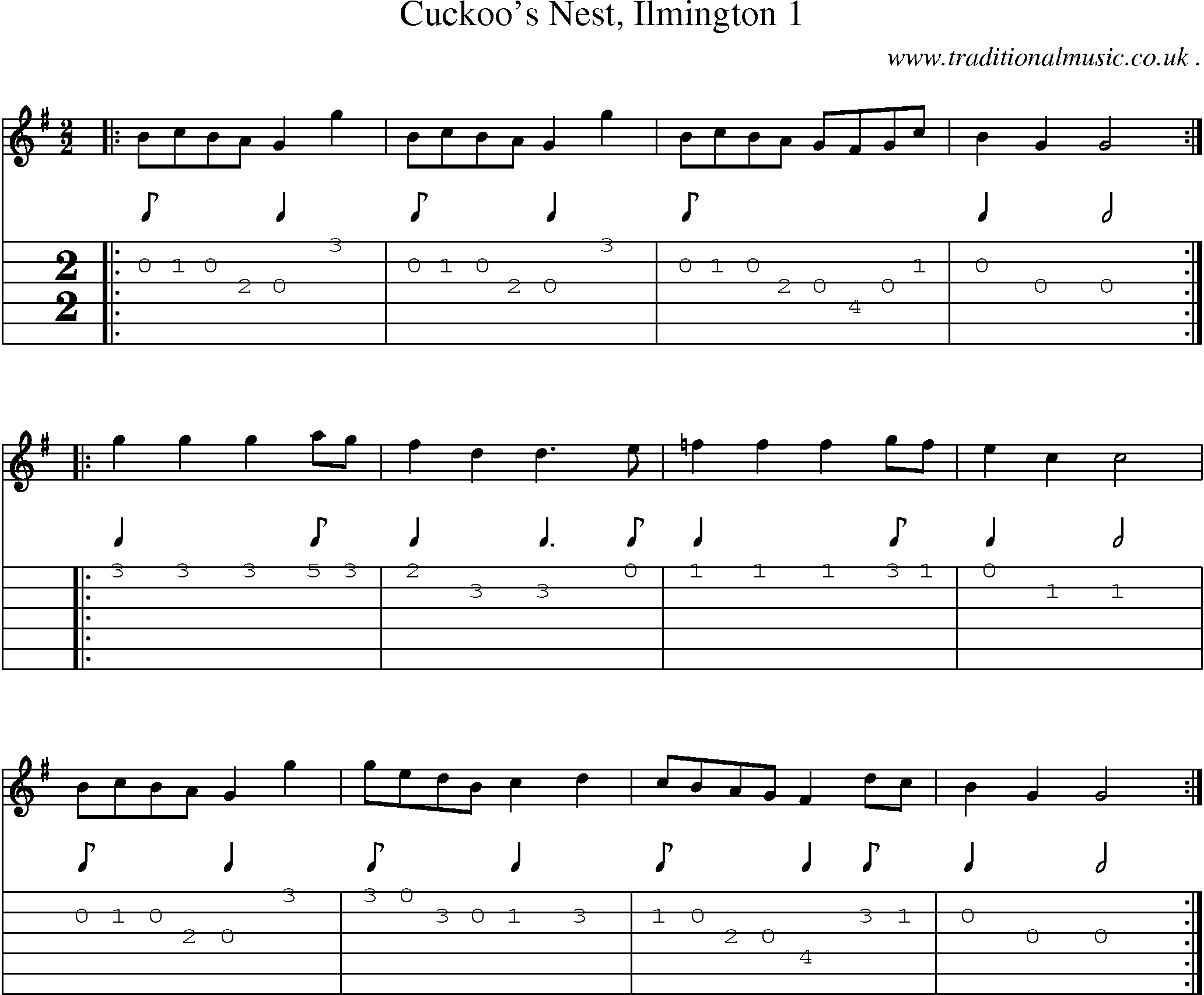 Sheet-Music and Guitar Tabs for Cuckoos Nest Ilmington 1