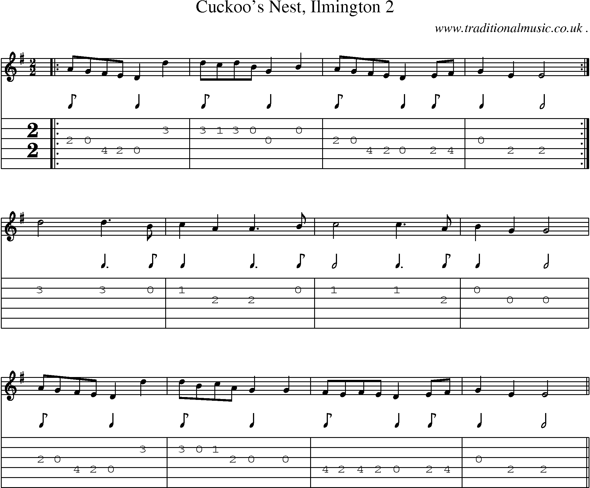 Sheet-Music and Guitar Tabs for Cuckoos Nest Ilmington 2