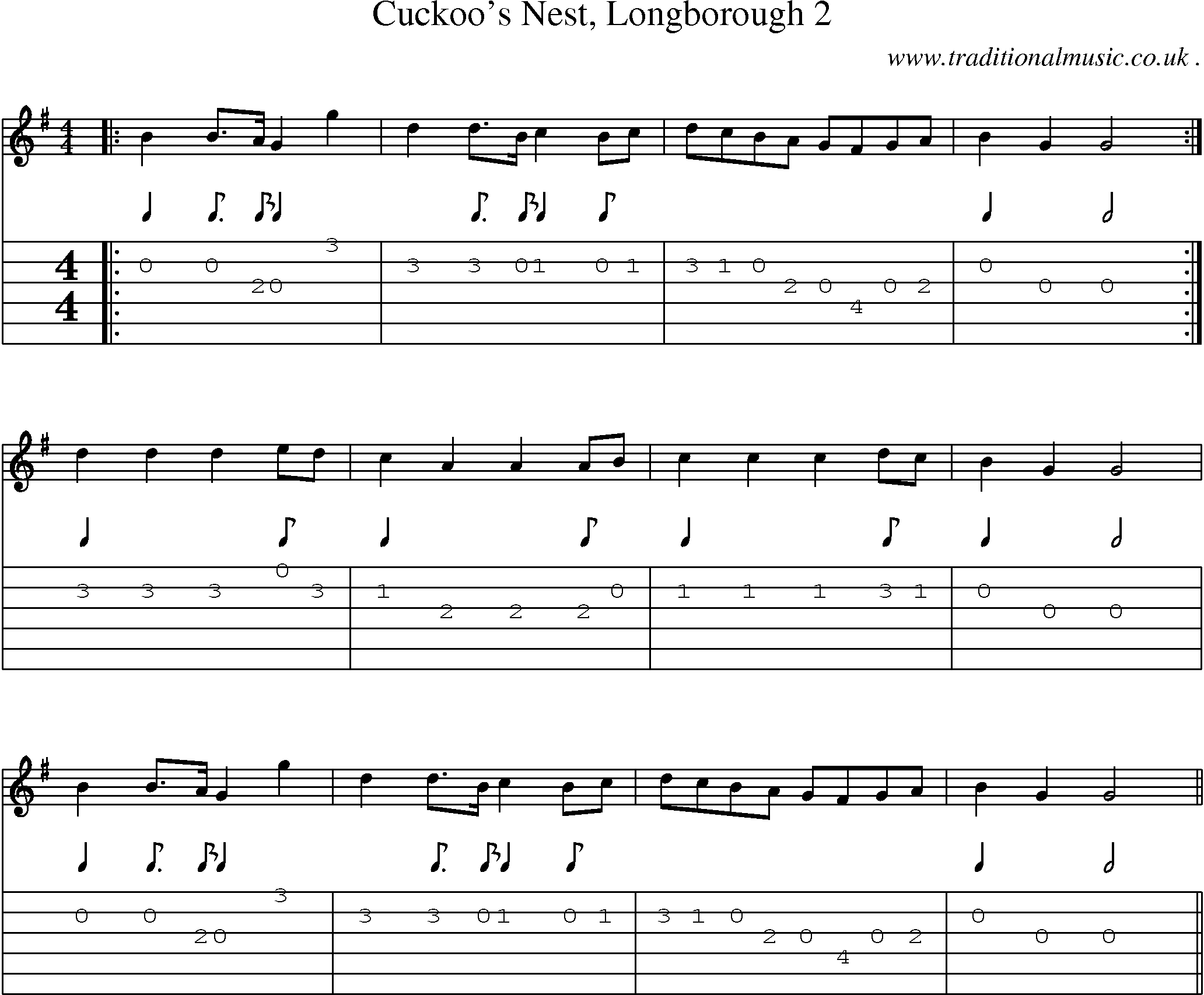 Sheet-Music and Guitar Tabs for Cuckoos Nest Longborough 2