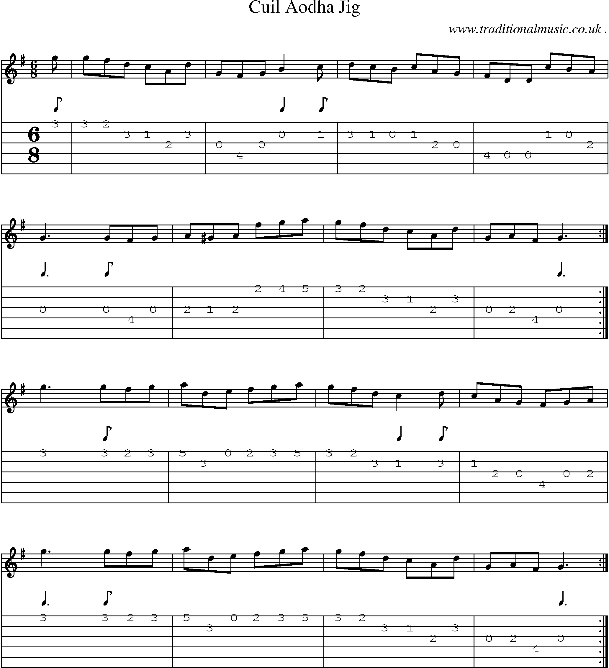 Sheet-Music and Guitar Tabs for Cuil Aodha Jig