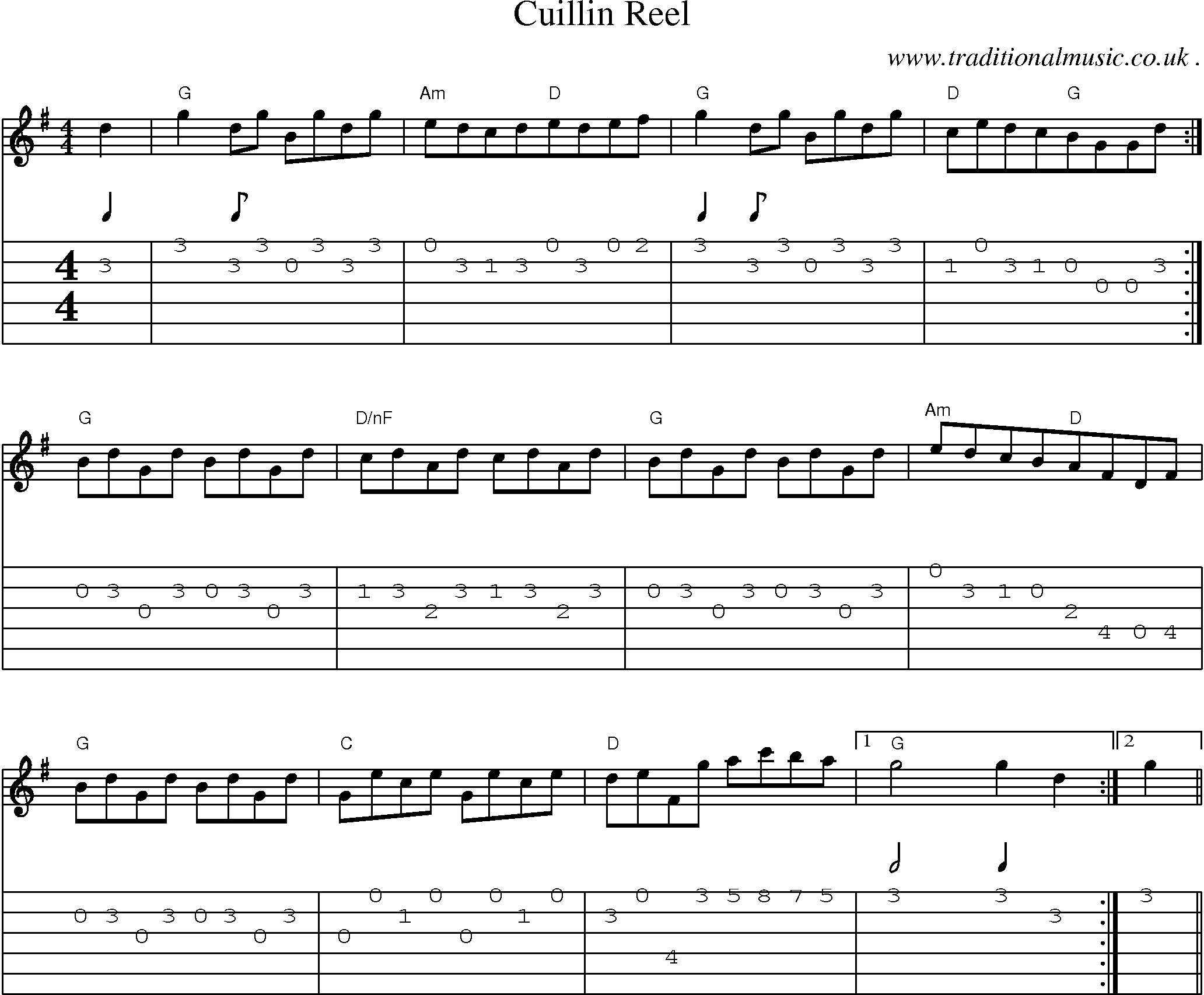Sheet-Music and Guitar Tabs for Cuillin Reel