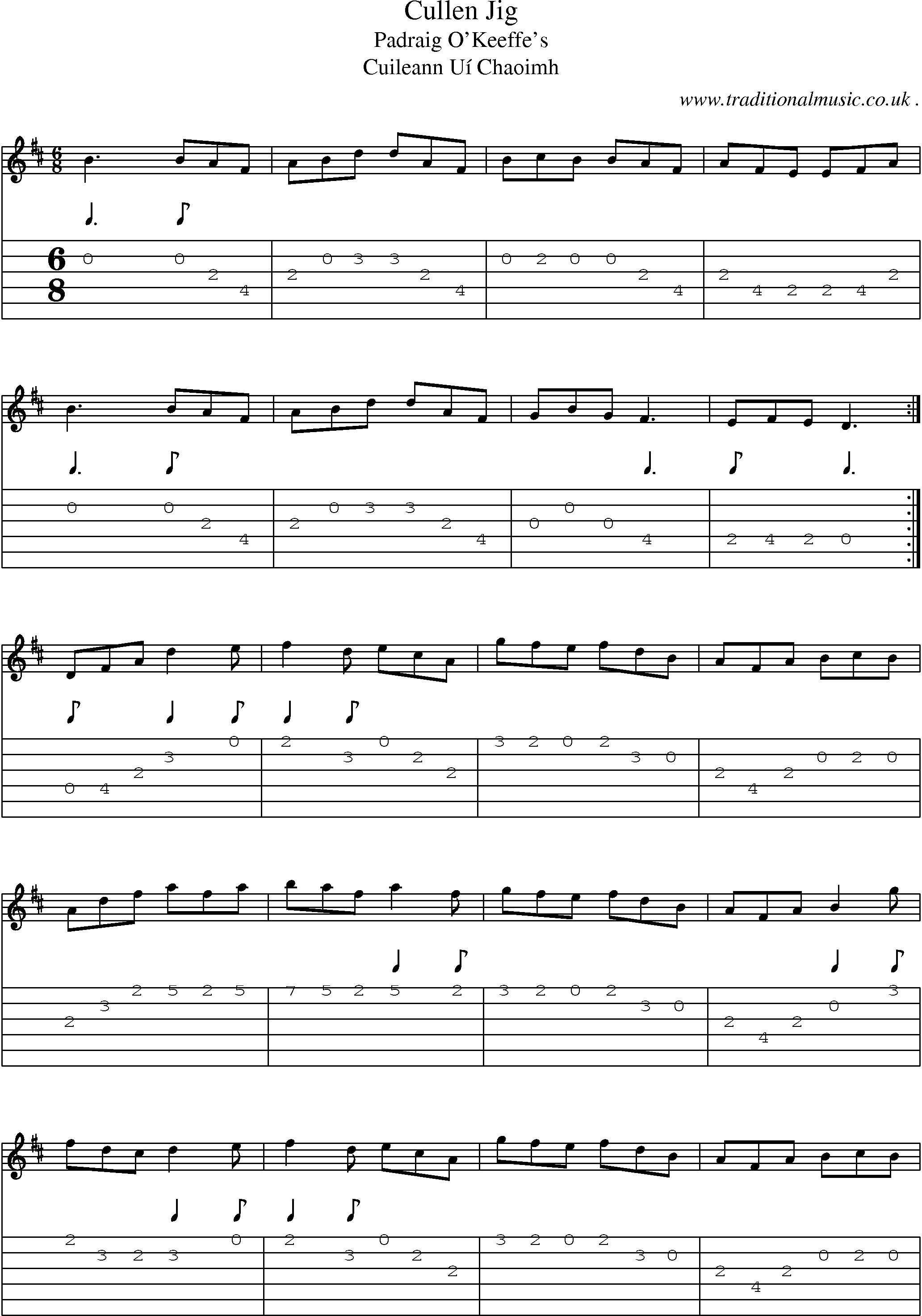Sheet-Music and Guitar Tabs for Cullen Jig