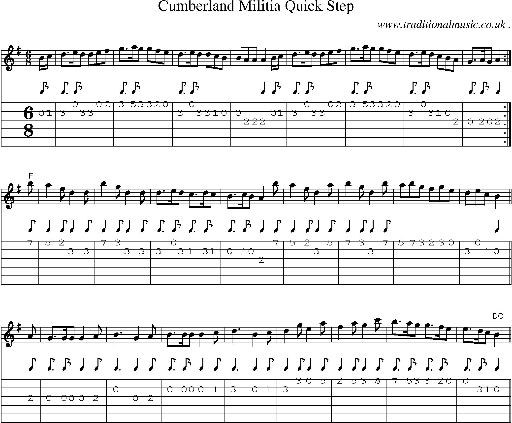 Sheet-Music and Guitar Tabs for Cumberland Militia Quick Step
