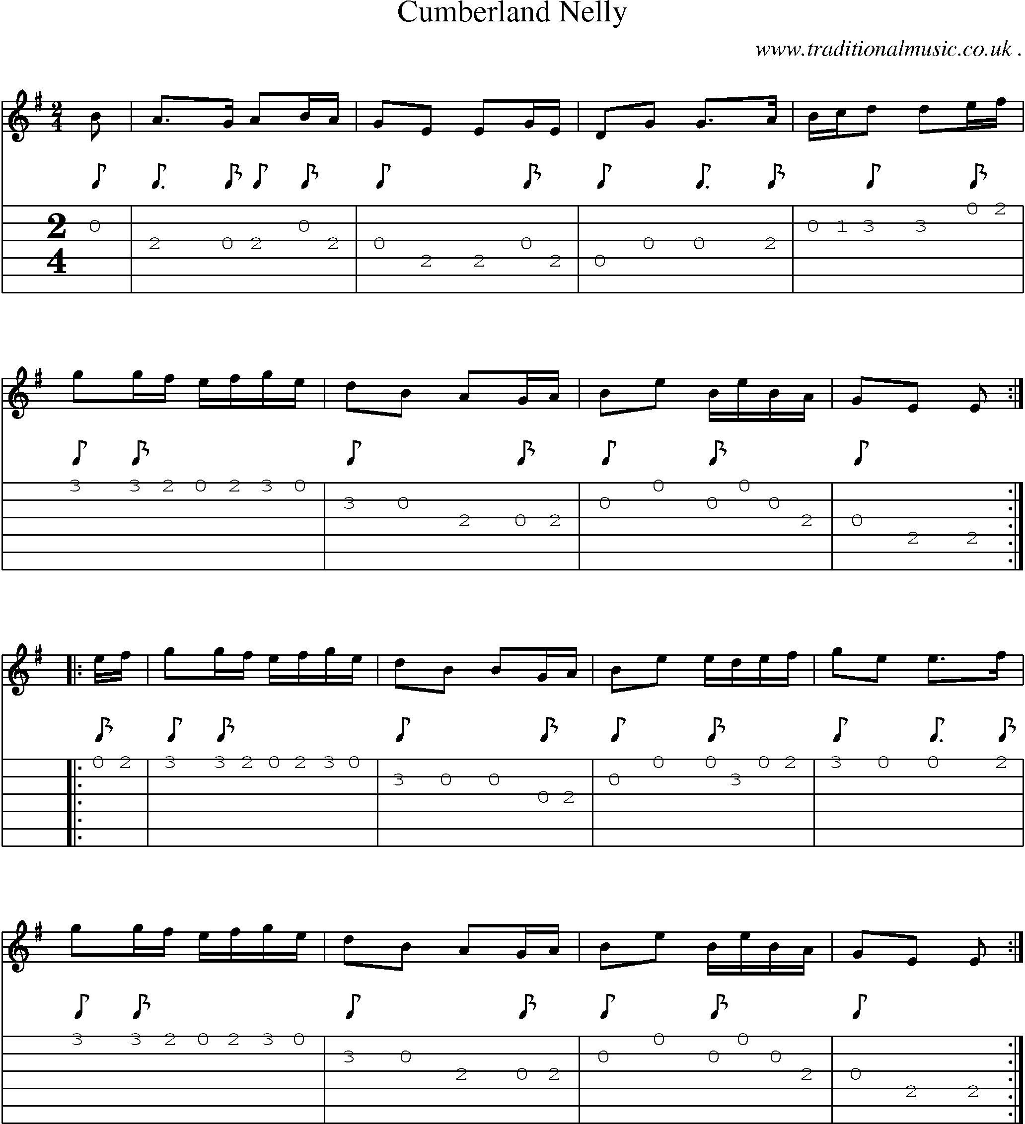 Sheet-Music and Guitar Tabs for Cumberland Nelly