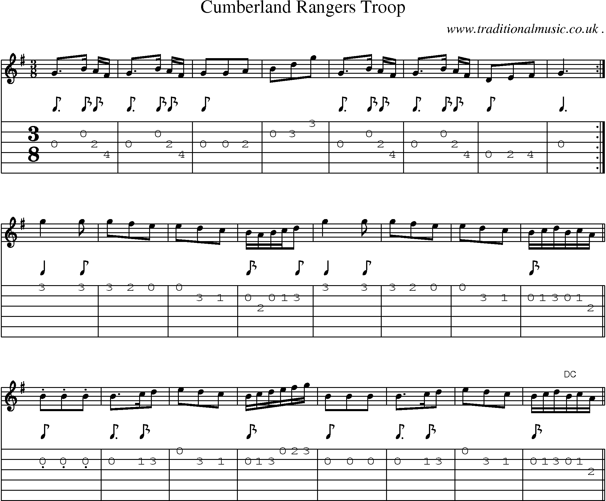 Sheet-Music and Guitar Tabs for Cumberland Rangers Troop