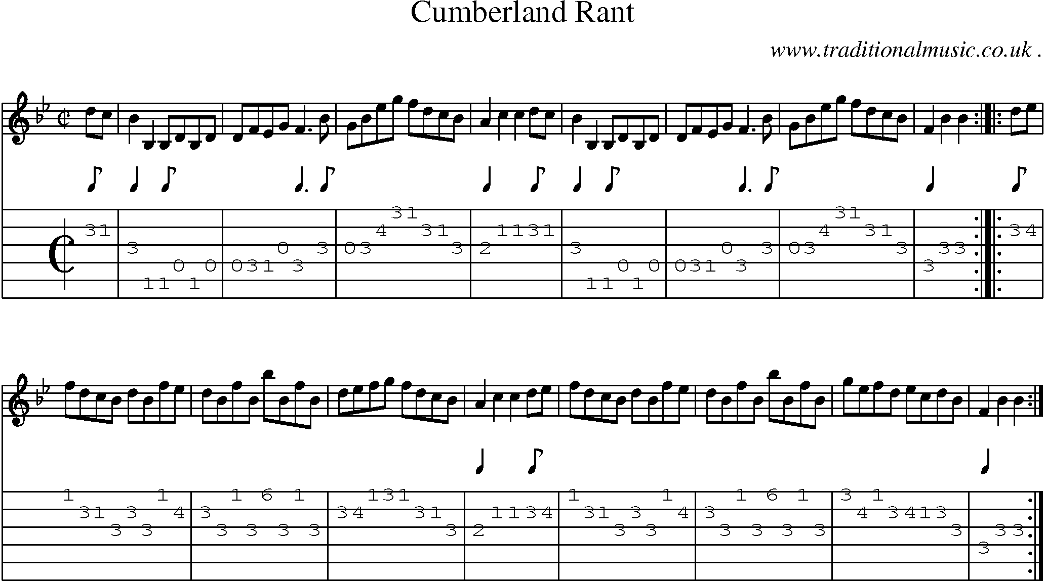 Sheet-Music and Guitar Tabs for Cumberland Rant