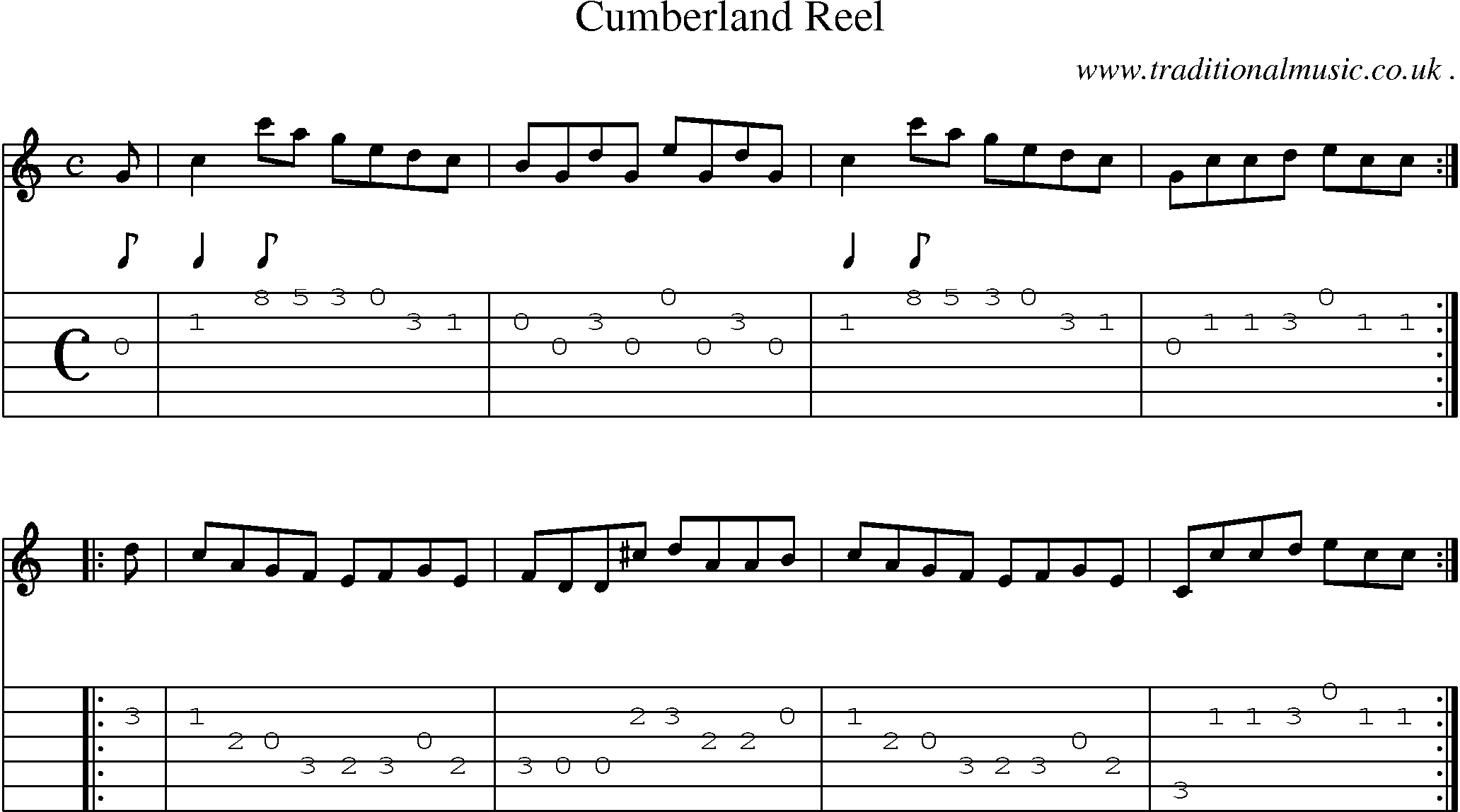 Sheet-Music and Guitar Tabs for Cumberland Reel