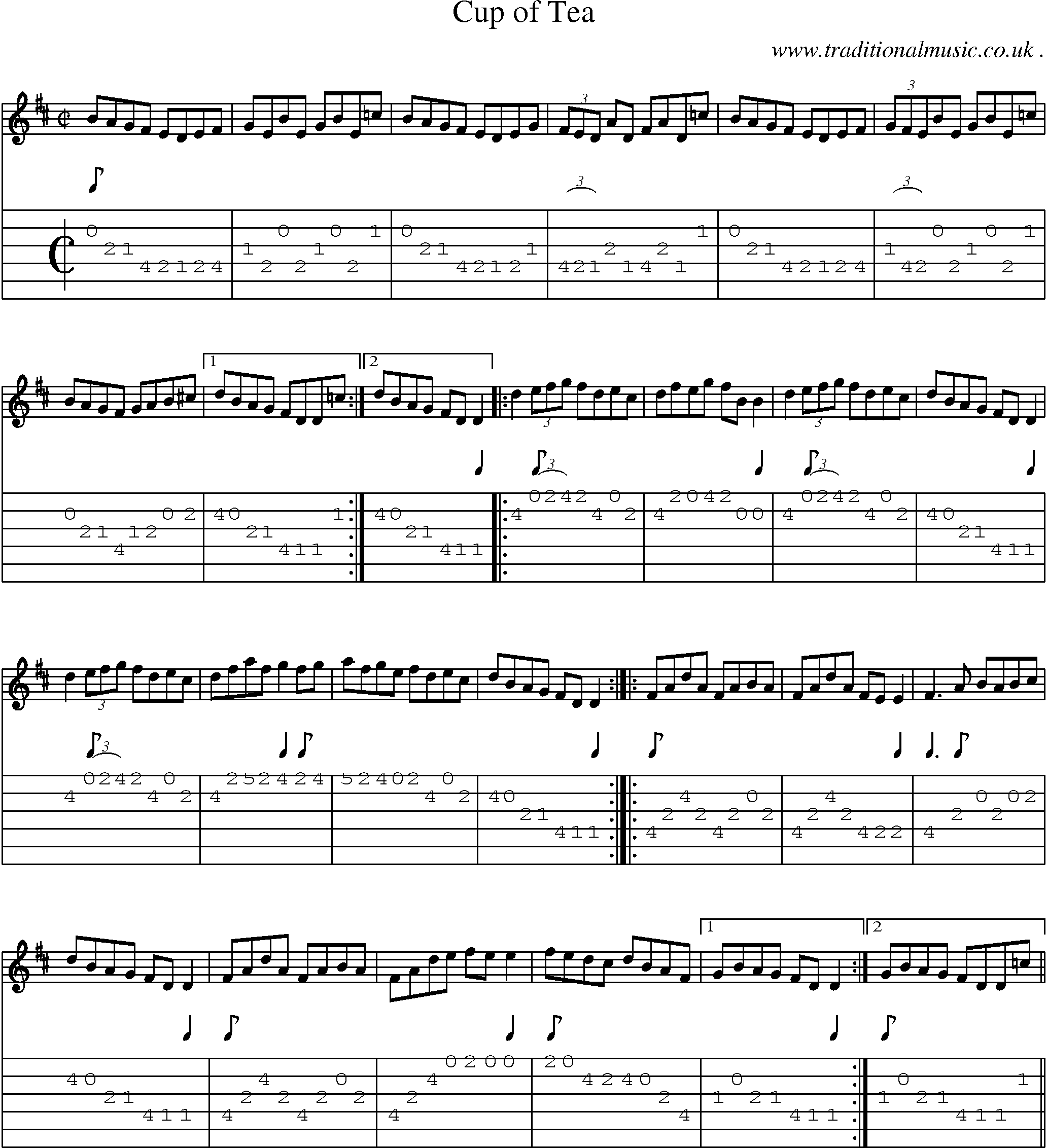 Sheet-Music and Guitar Tabs for Cup Of Tea