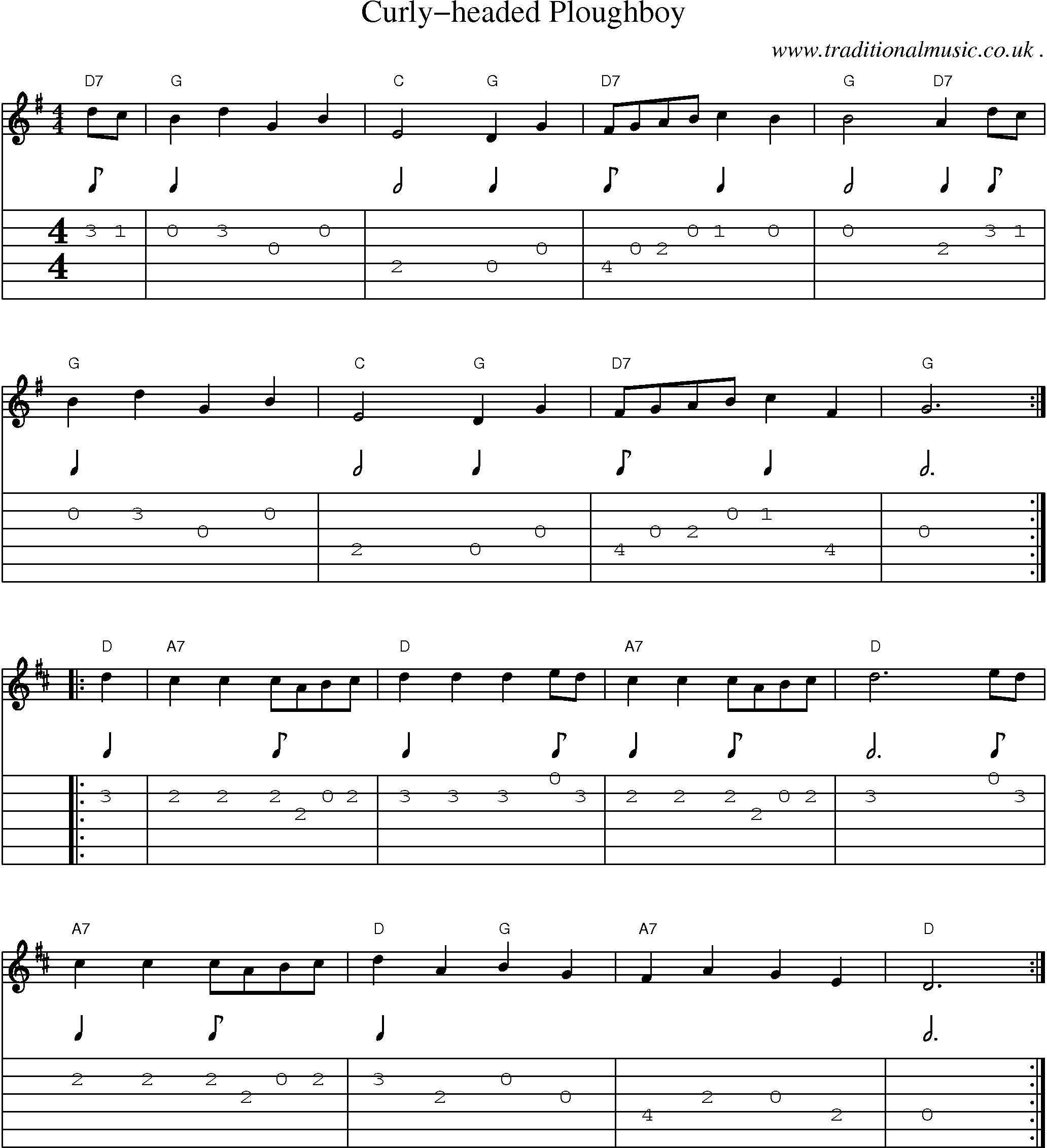 Sheet-Music and Guitar Tabs for Curly-headed Ploughboy