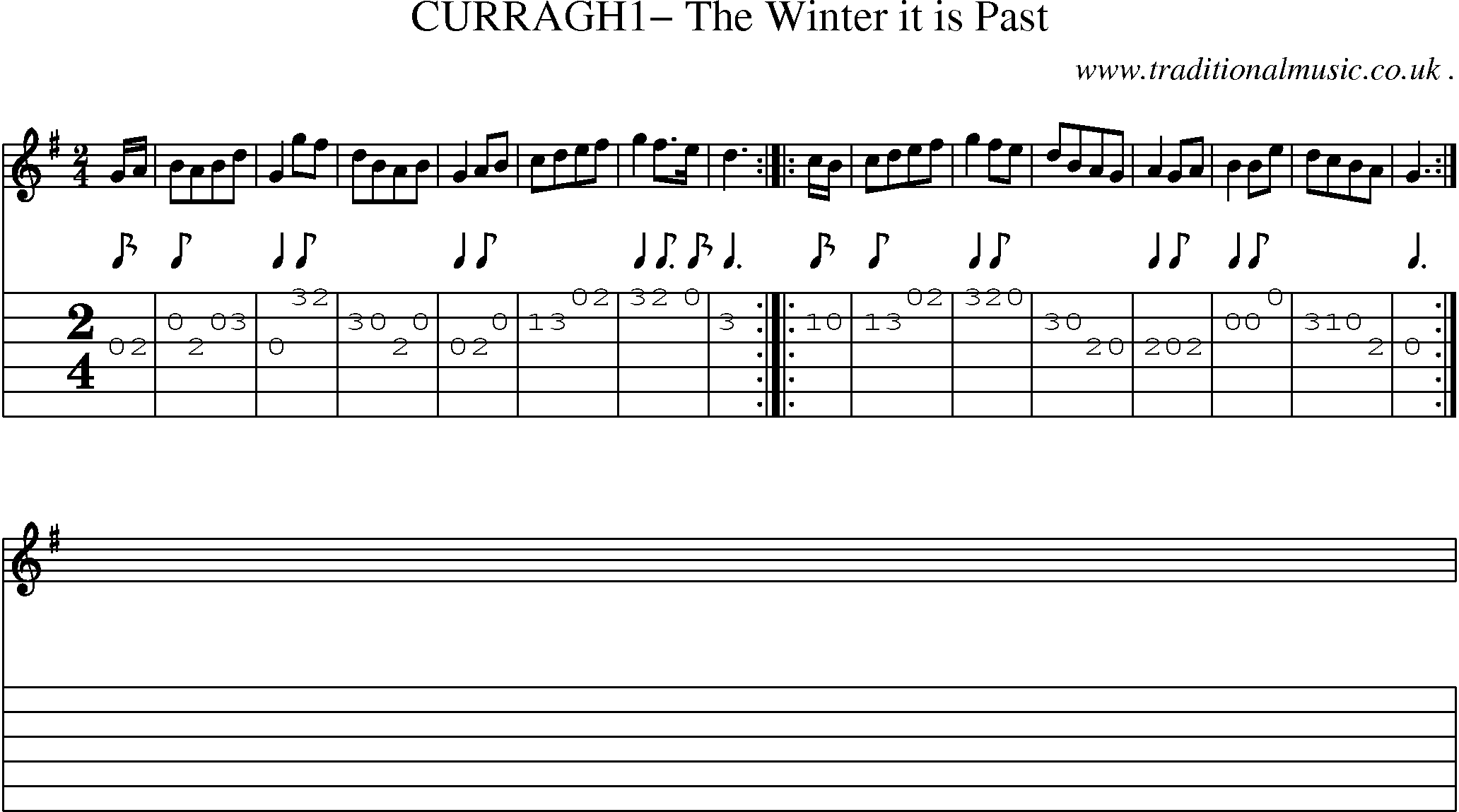 Sheet-Music and Guitar Tabs for Curragh1 The Winter It Is Past
