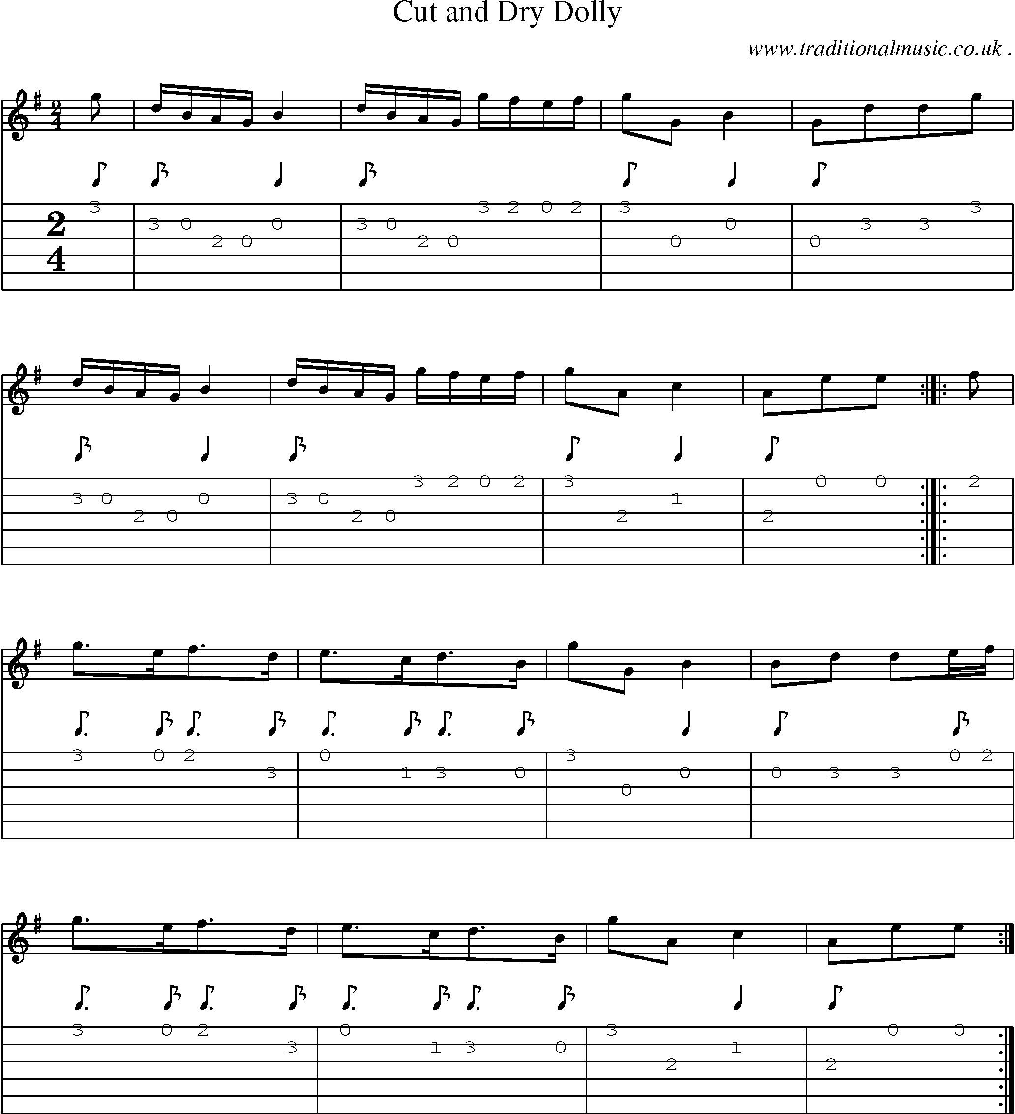 Sheet-Music and Guitar Tabs for Cut And Dry Dolly
