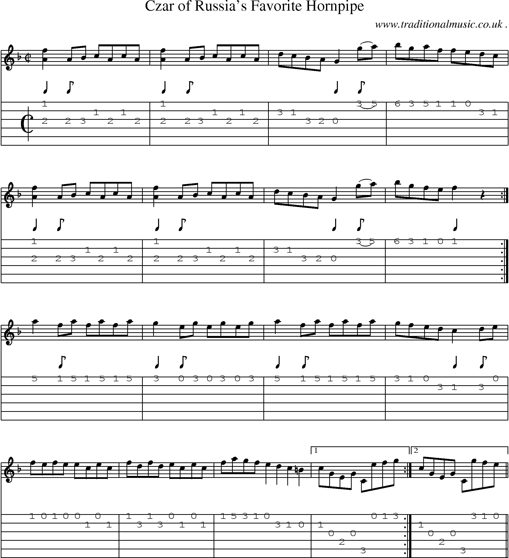 Sheet-Music and Guitar Tabs for Czar Of Russias Favorite Hornpipe