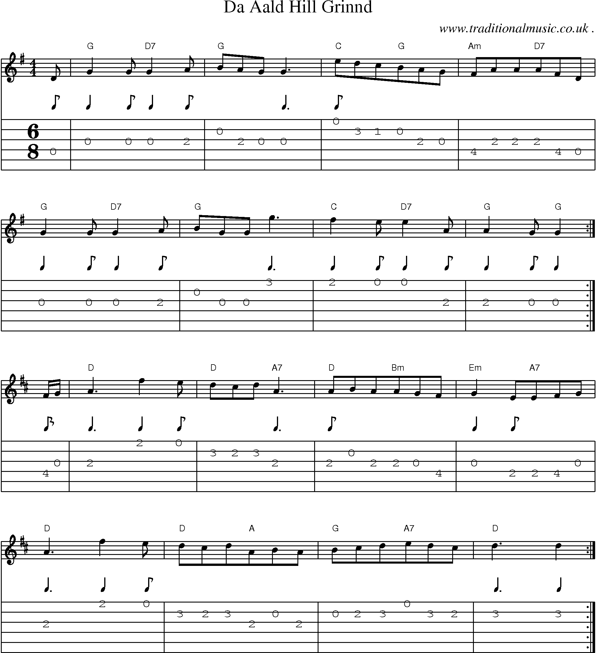 Sheet-Music and Guitar Tabs for Da Aald Hill Grinnd