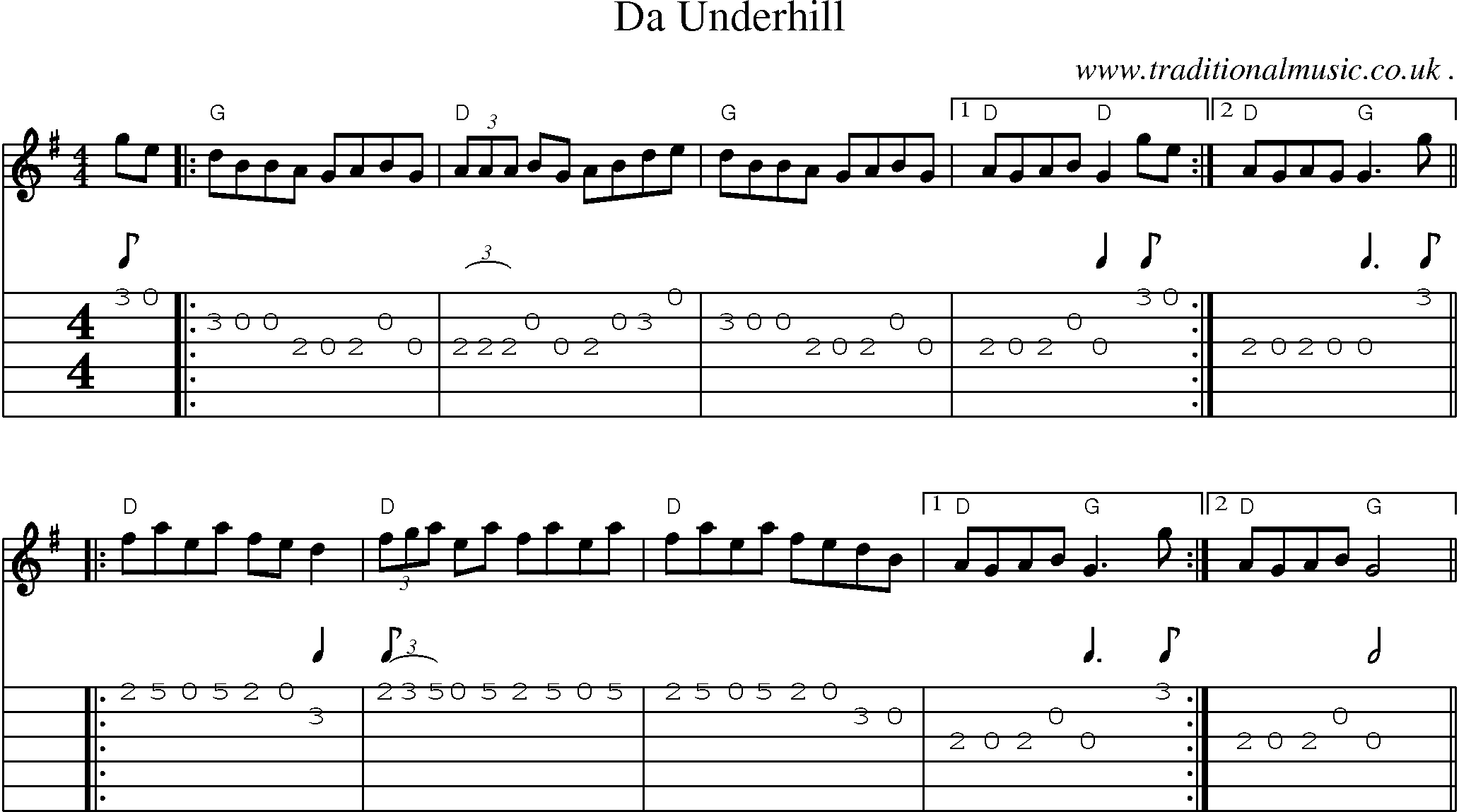 Sheet-Music and Guitar Tabs for Da Underhill