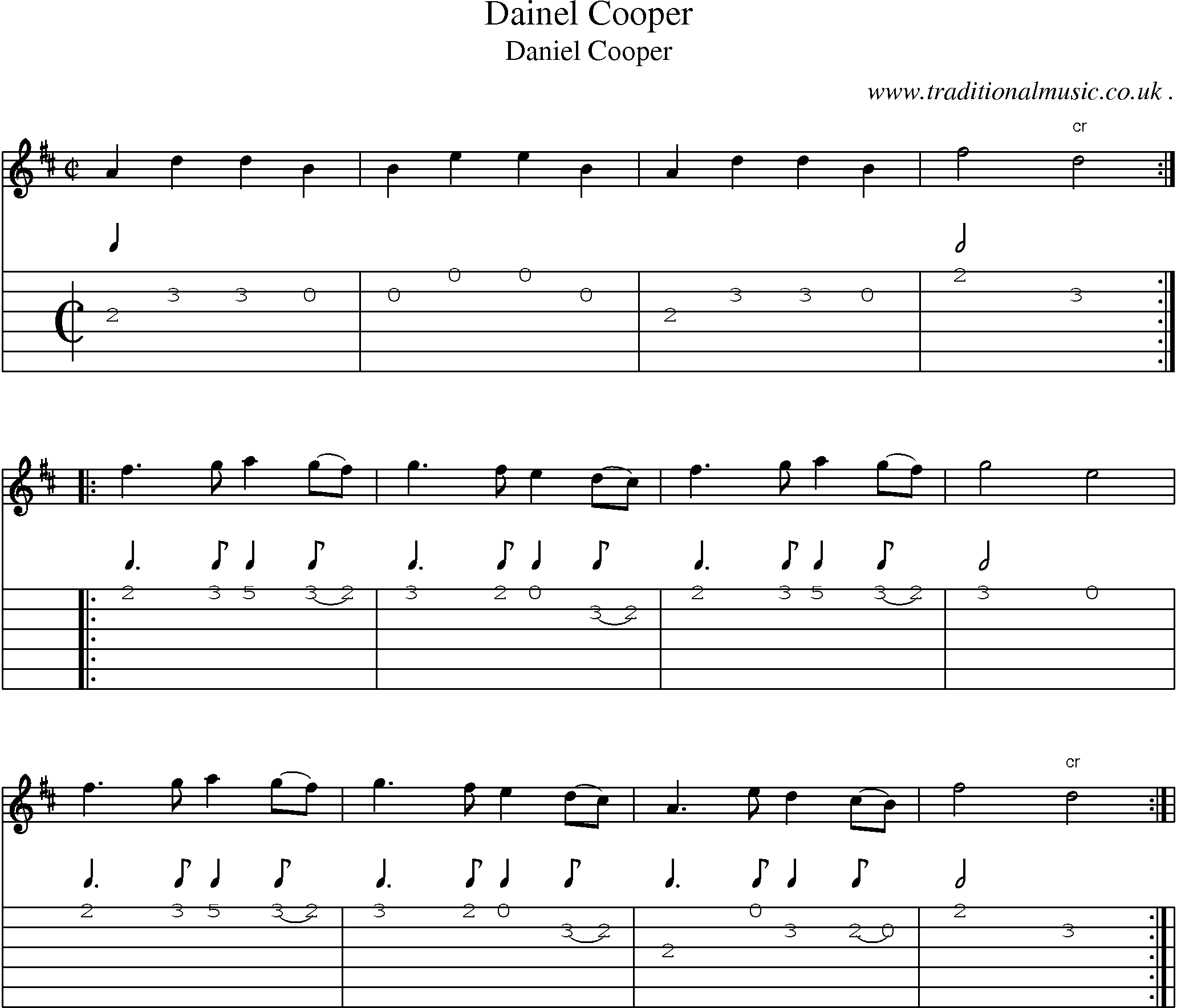 Sheet-Music and Guitar Tabs for Dainel Cooper