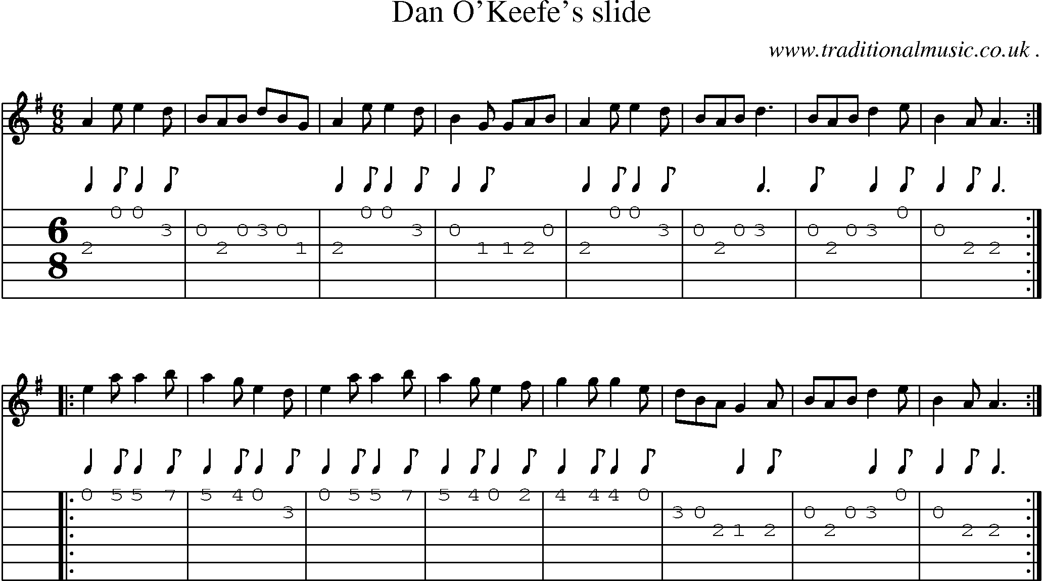 Sheet-Music and Guitar Tabs for Dan Okeefes Slide