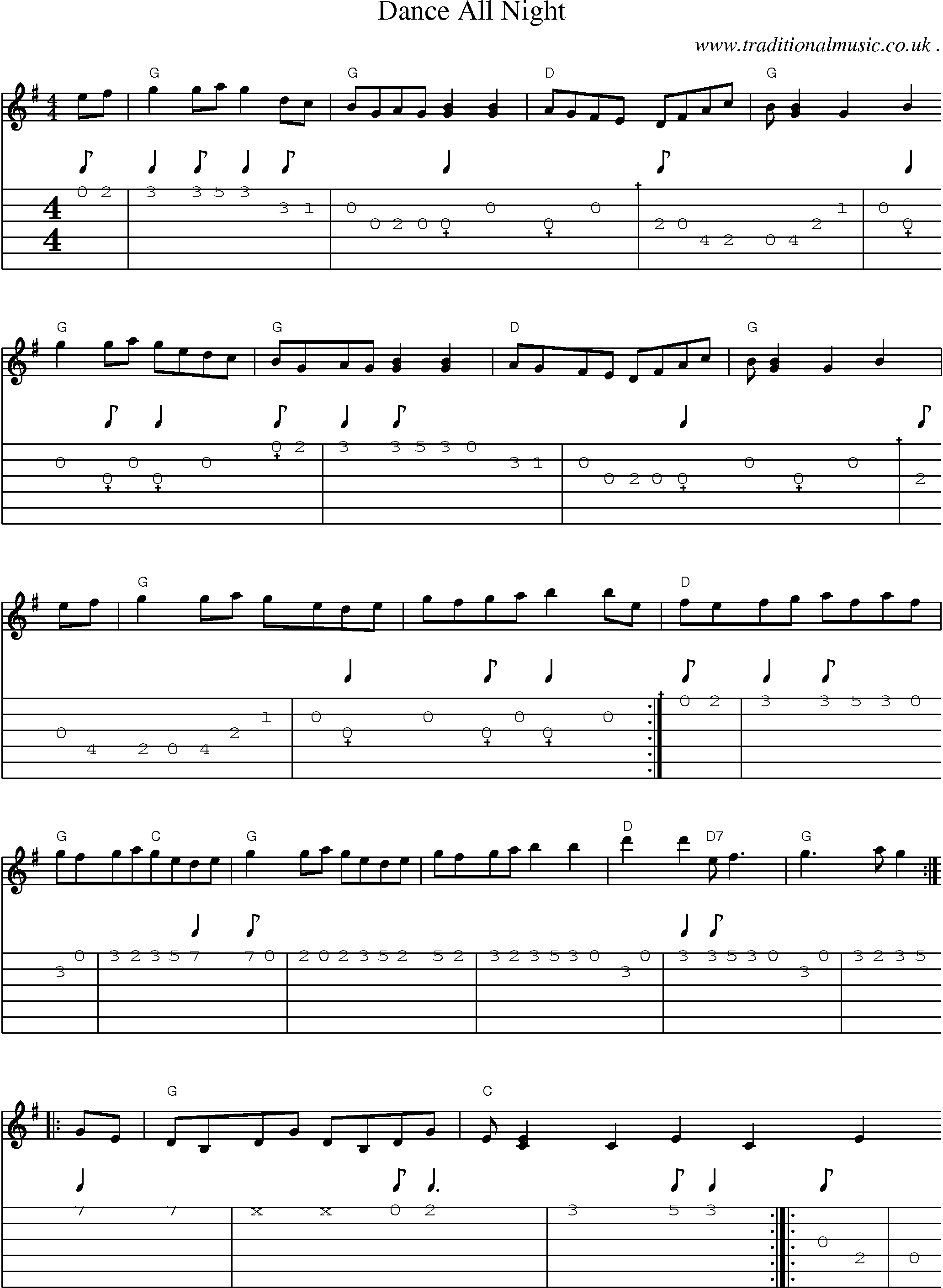 Sheet-Music and Guitar Tabs for Dance All Night