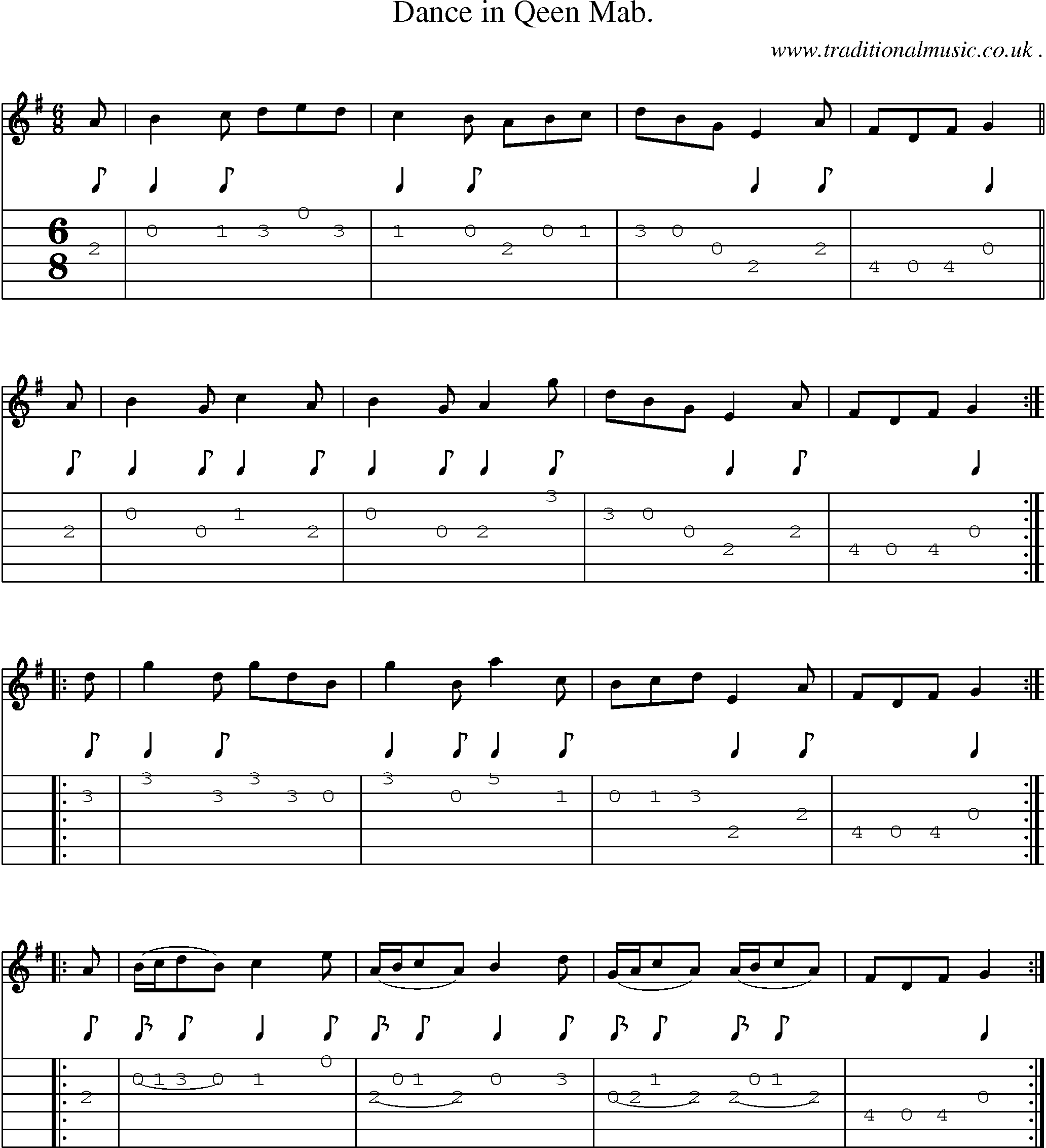 Sheet-Music and Guitar Tabs for Dance In Qeen Mab