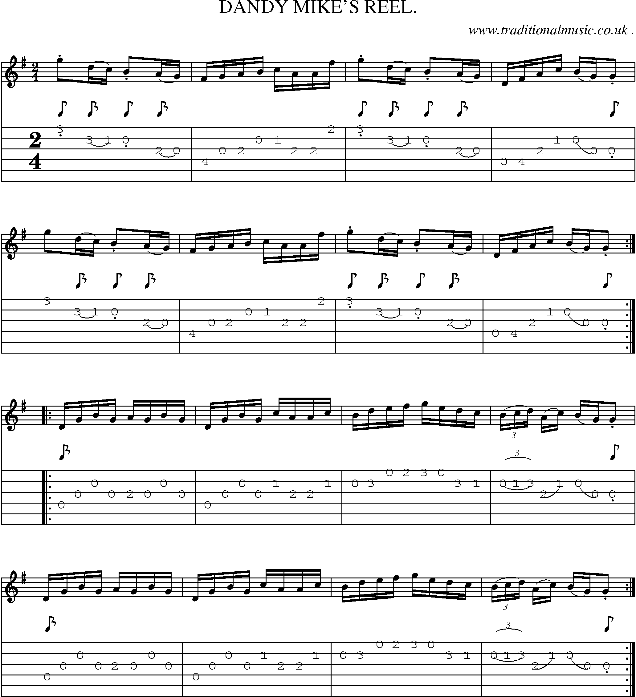 Sheet-Music and Guitar Tabs for Dandy Mikes Reel