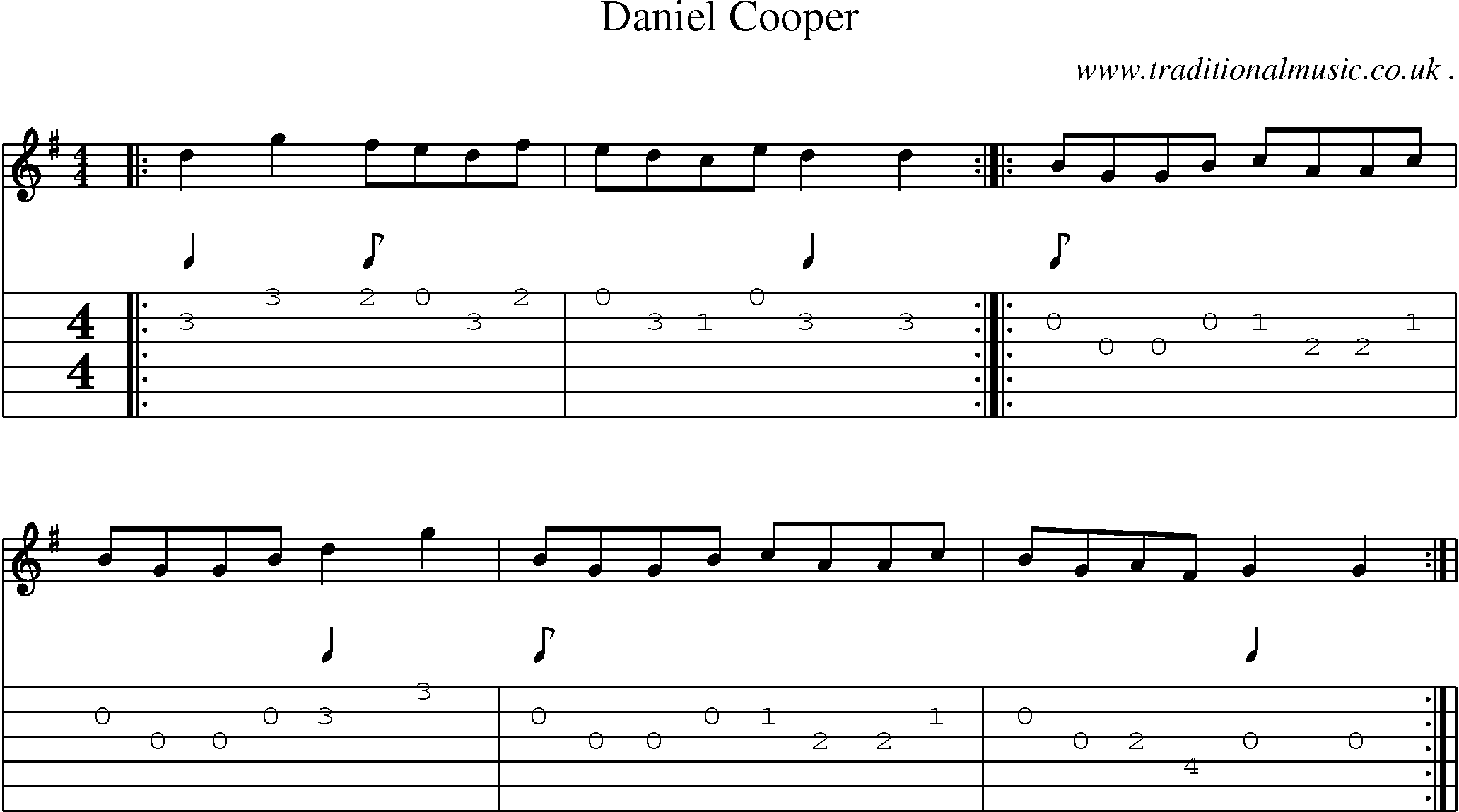 Sheet-Music and Guitar Tabs for Daniel Cooper
