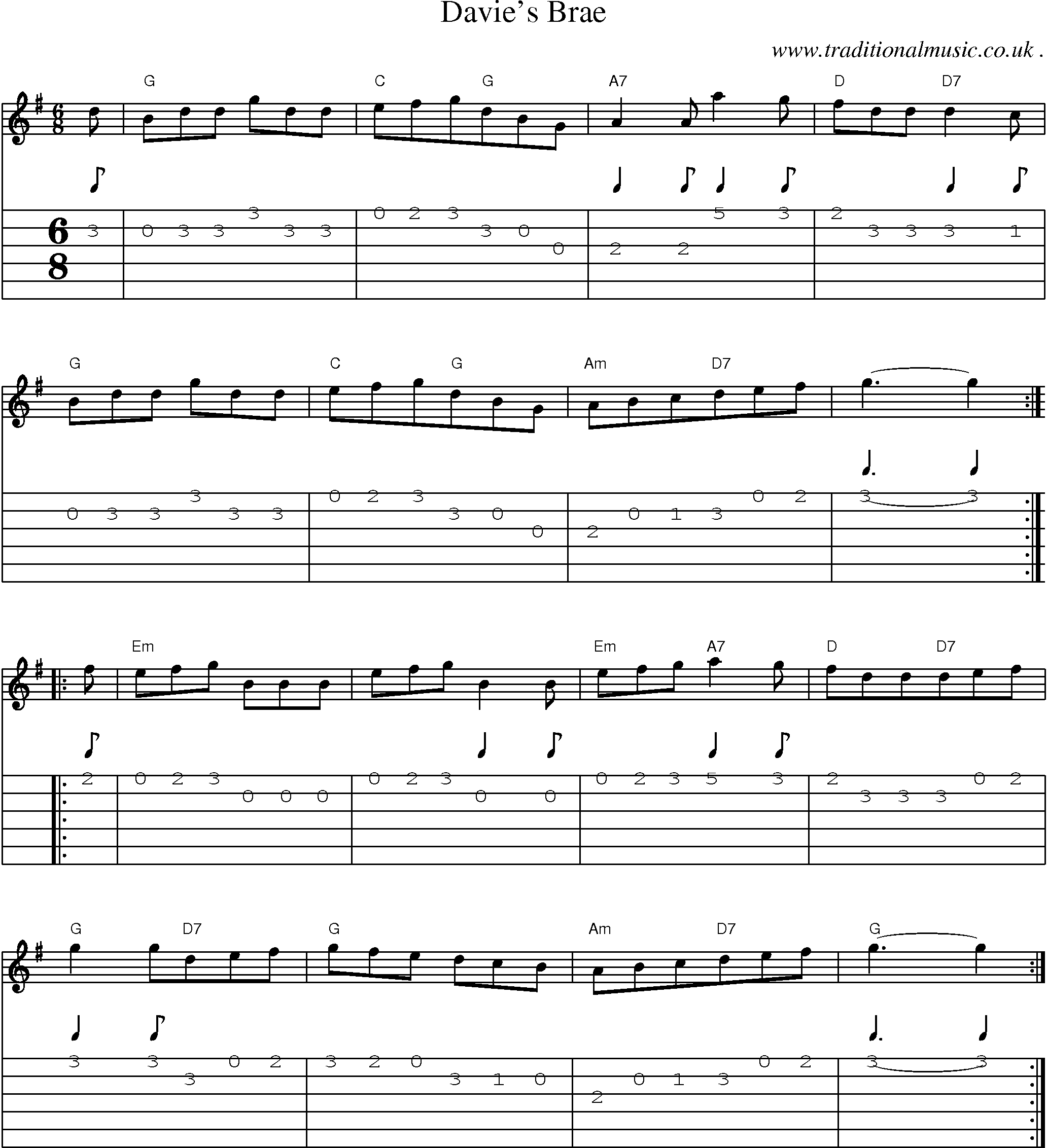 Sheet-Music and Guitar Tabs for Davies Brae