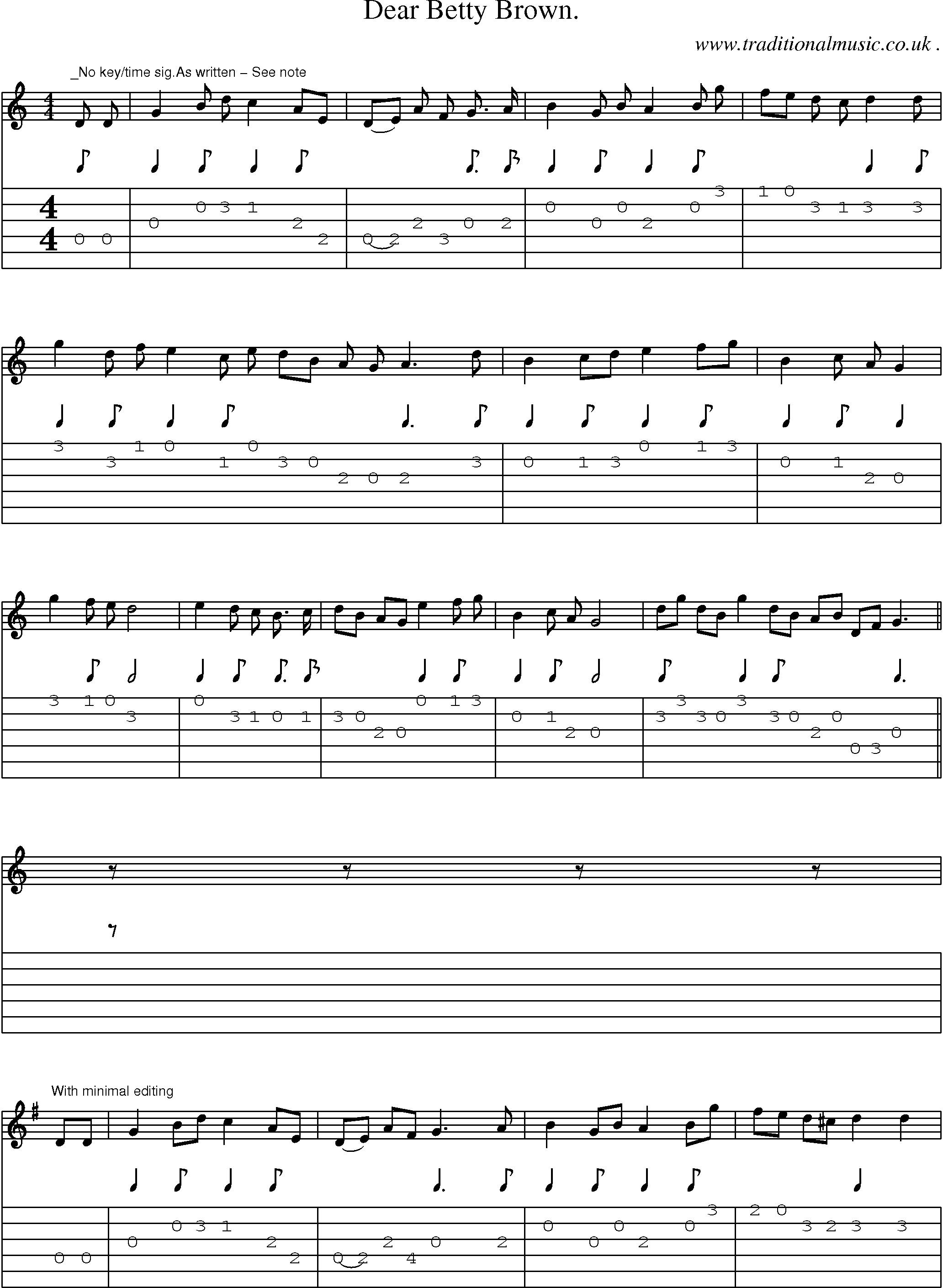 Sheet-Music and Guitar Tabs for Dear Betty Brown