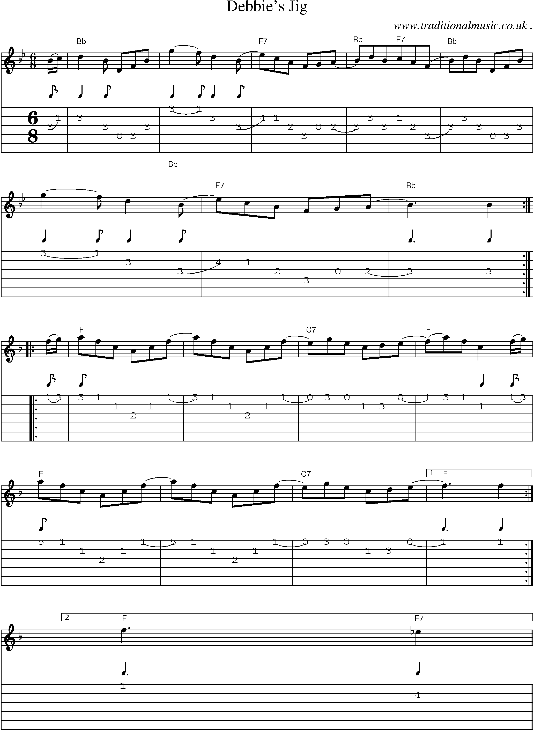 Sheet-Music and Guitar Tabs for Debbies Jig