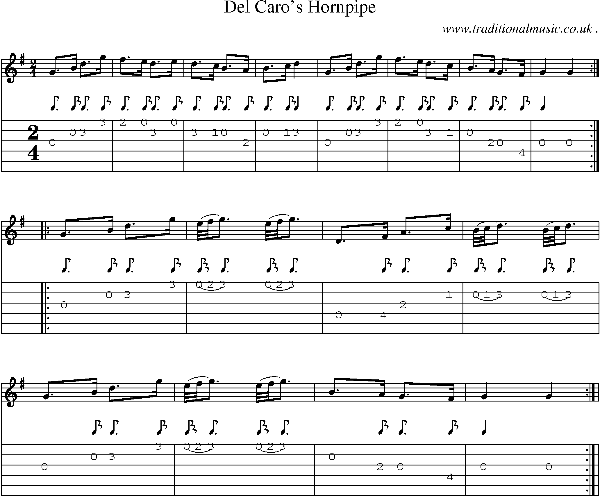 Sheet-Music and Guitar Tabs for Del Caros Hornpipe