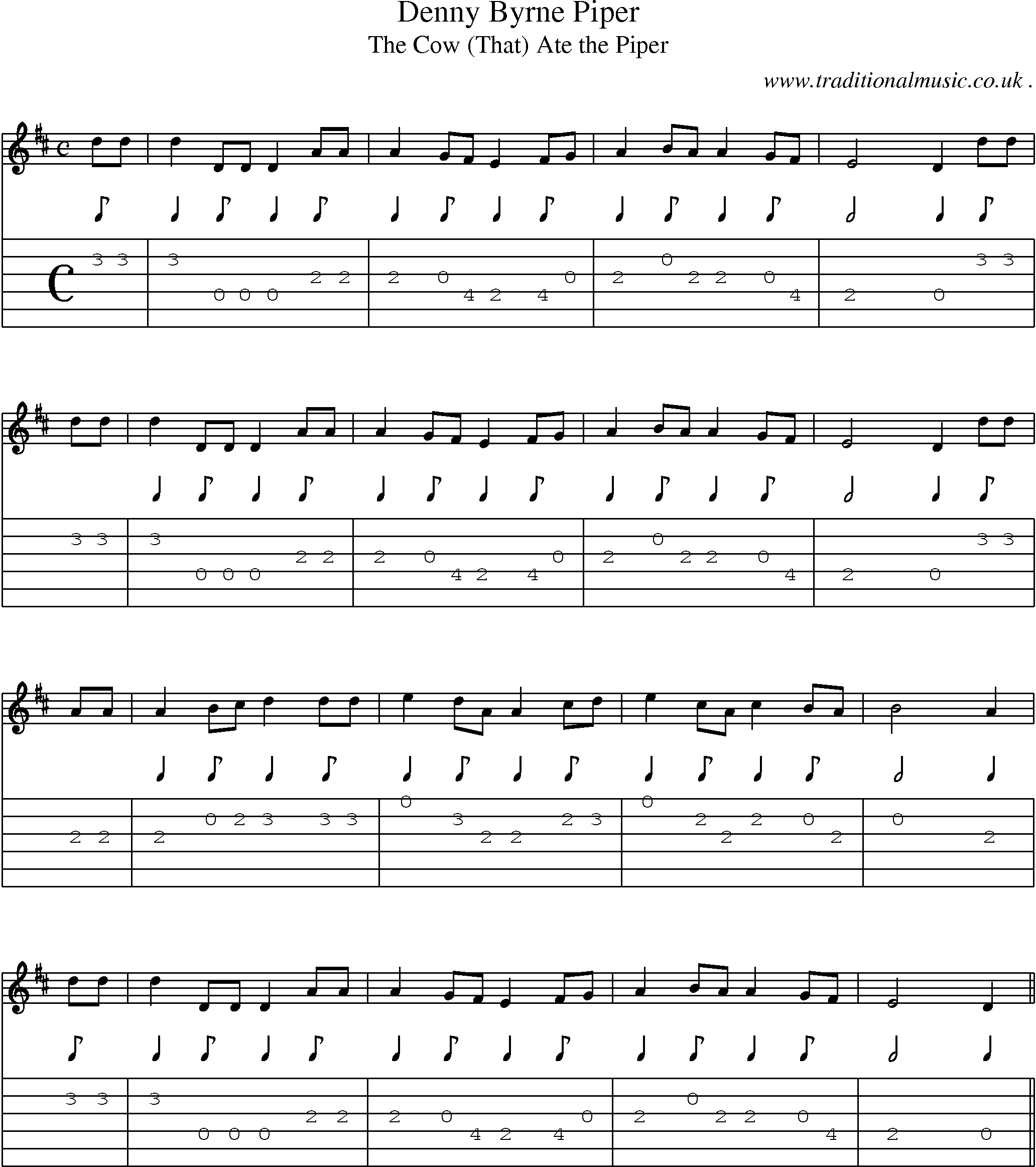 Sheet-Music and Guitar Tabs for Denny Byrne Piper