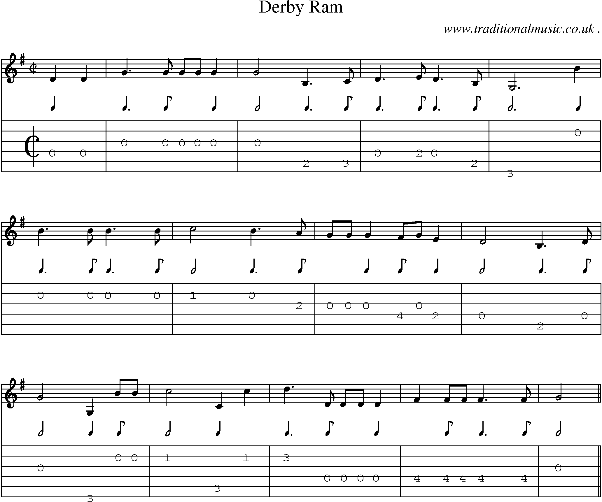 Sheet-Music and Guitar Tabs for Derby Ram