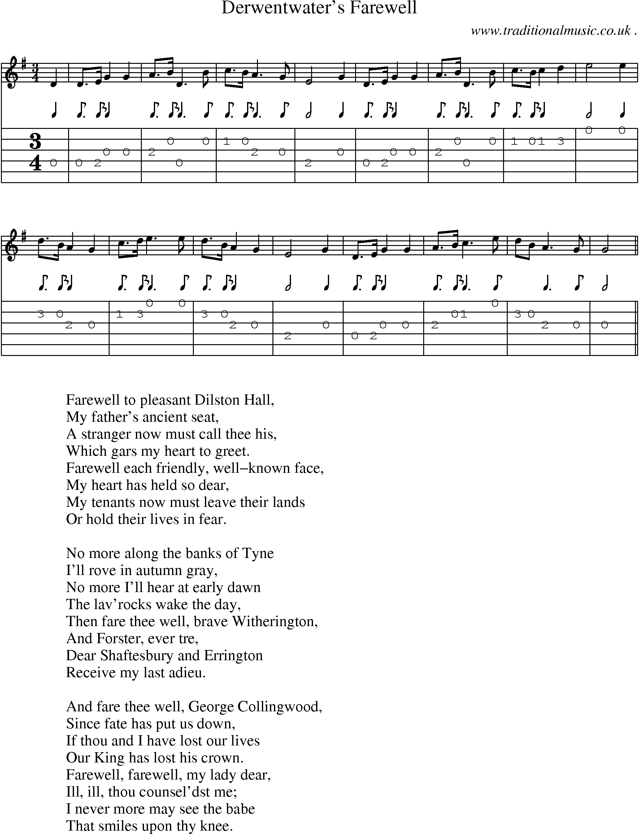 Sheet-Music and Guitar Tabs for Derwentwaters Farewell