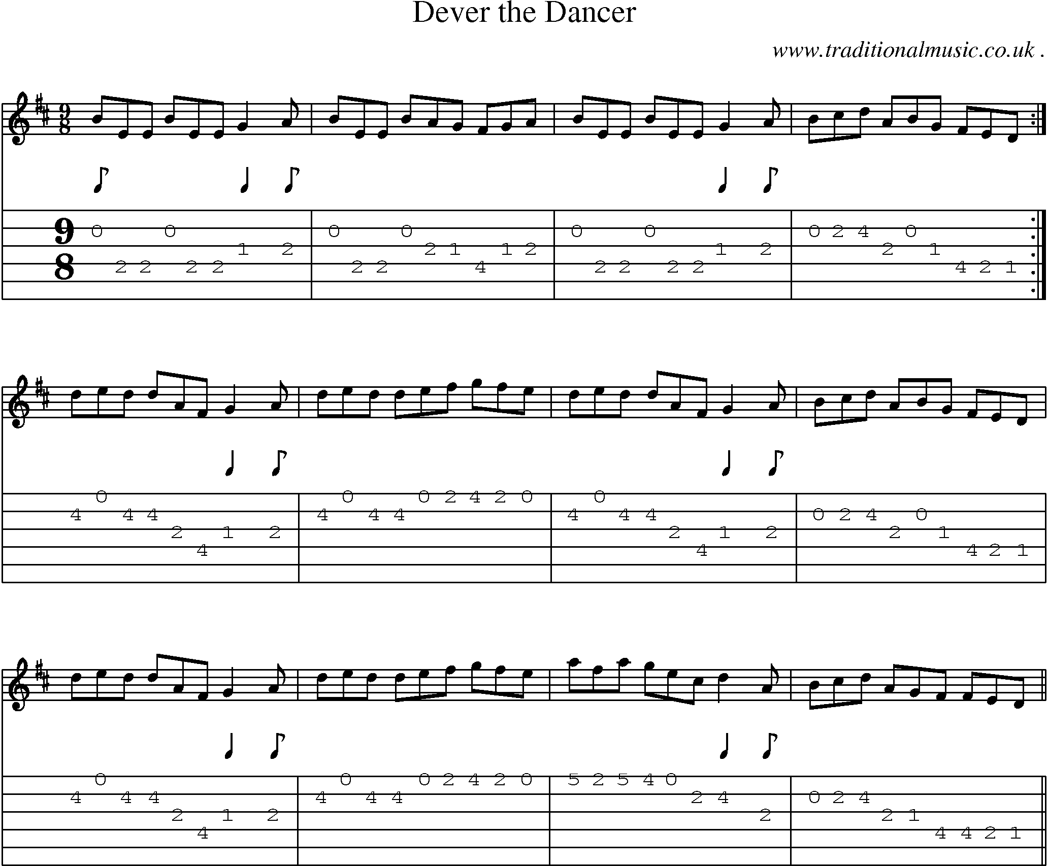 Sheet-Music and Guitar Tabs for Dever The Dancer