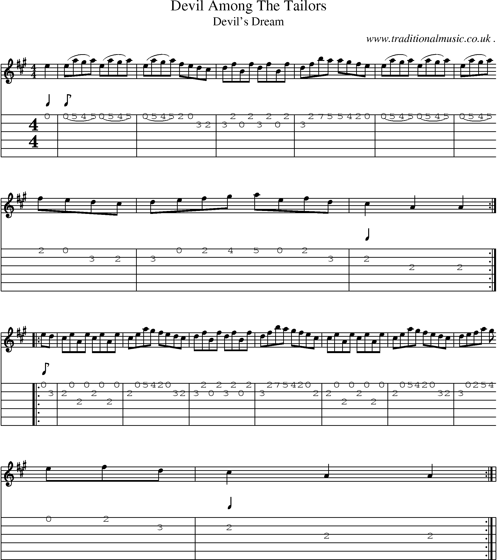 Sheet-Music and Guitar Tabs for Devil Among The Tailors 