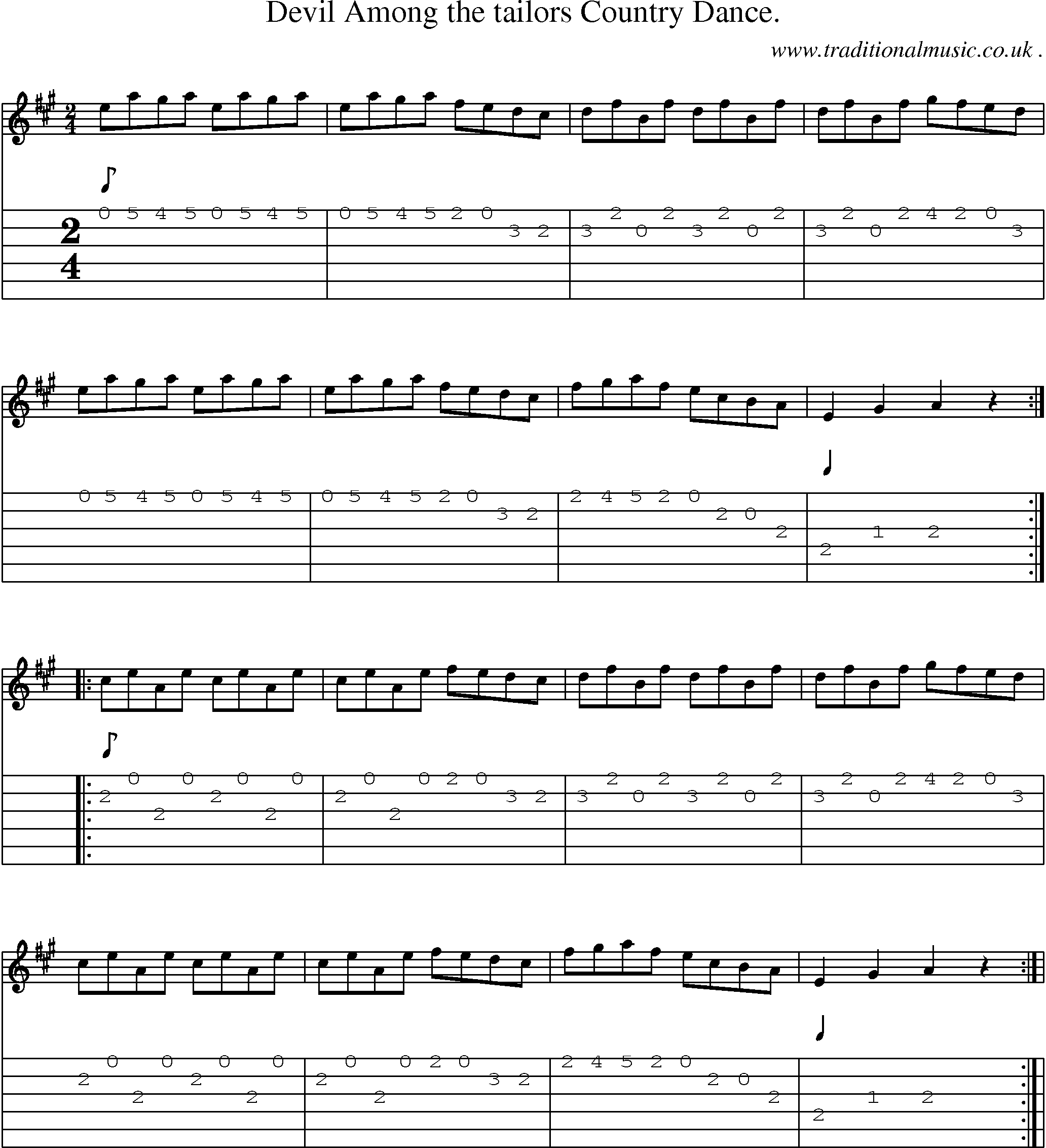 Sheet-Music and Guitar Tabs for Devil Among The Tailors Country Dance