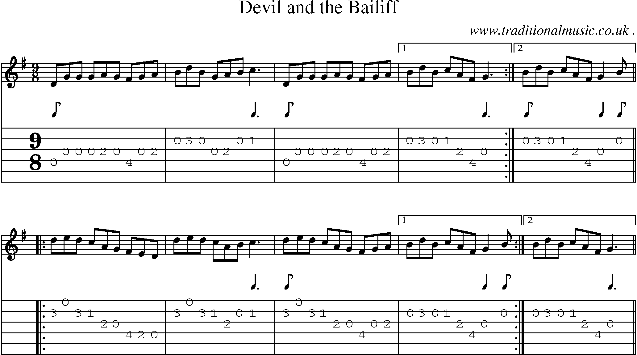 Sheet-Music and Guitar Tabs for Devil And The Bailiff