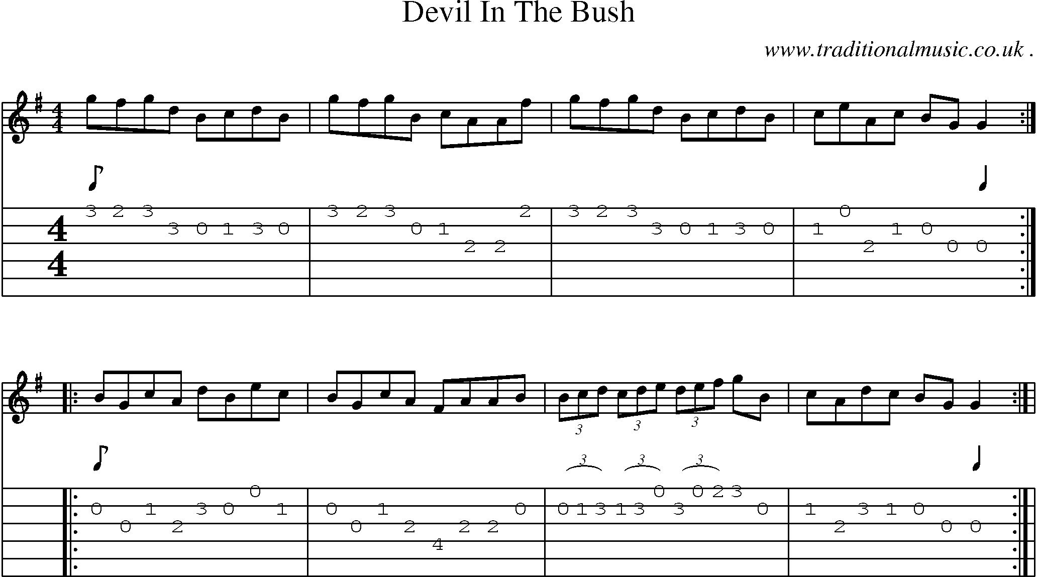 Sheet-Music and Guitar Tabs for Devil In The Bush